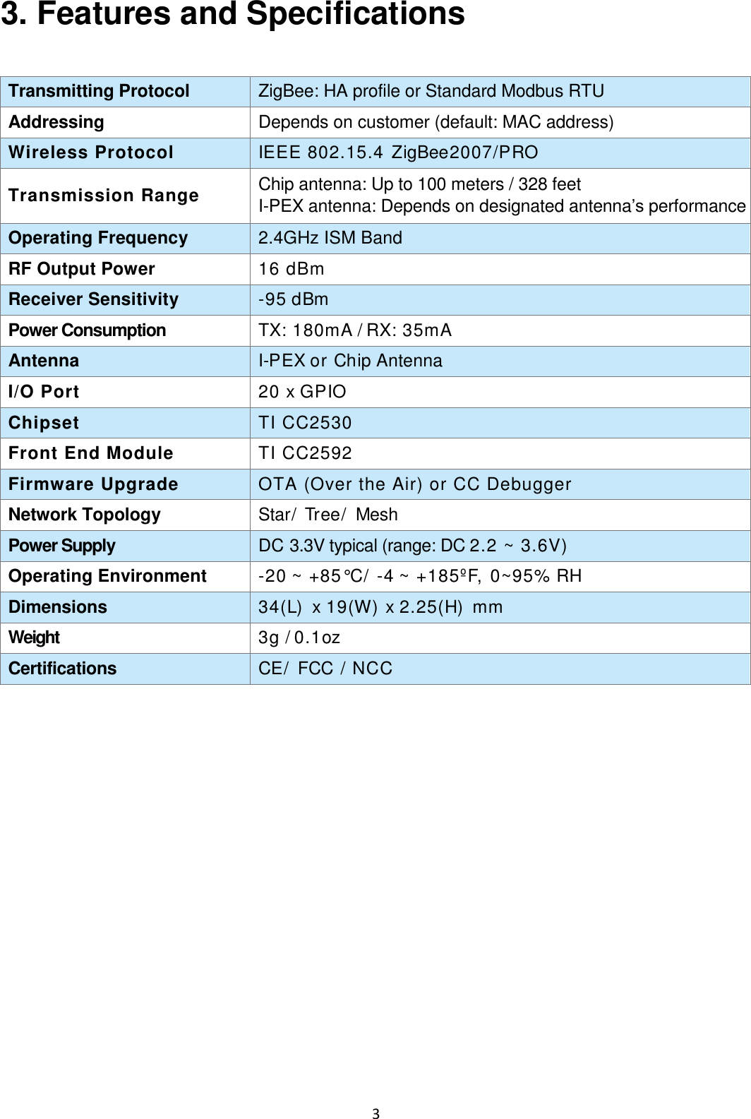    3 3. Features and Specifications    Transmitting Protocol ZigBee: HA profile or Standard Modbus RTU Addressing Depends on customer (default: MAC address) Wireless Protocol IEEE 802.15.4 ZigBee2007/PRO Transmission Range Chip antenna: Up to 100 meters / 328 feet I-PEX antenna: Depends on designated antenna’s performance Operating Frequency 2.4GHz ISM Band RF Output Power 16 dBm Receiver Sensitivity -95 dBm Power Consumption TX: 180mA / RX: 35mA Antenna I-PEX or Chip Antenna I/O Port 20 x GPIO Chipset TI CC2530 Front End Module TI CC2592 Firmware Upgrade OTA (Over the Air) or CC Debugger Network Topology Star/ Tree/  Mesh Power Supply DC 3.3V typical (range: DC 2.2 ~ 3.6V) Operating Environment -20 ~ +85°C/ -4 ~ +185ºF, 0~95% RH Dimensions 34(L)  x 19(W) x 2.25(H)  mm Weight 3g / 0.1oz Certifications CE/  FCC / NCC    