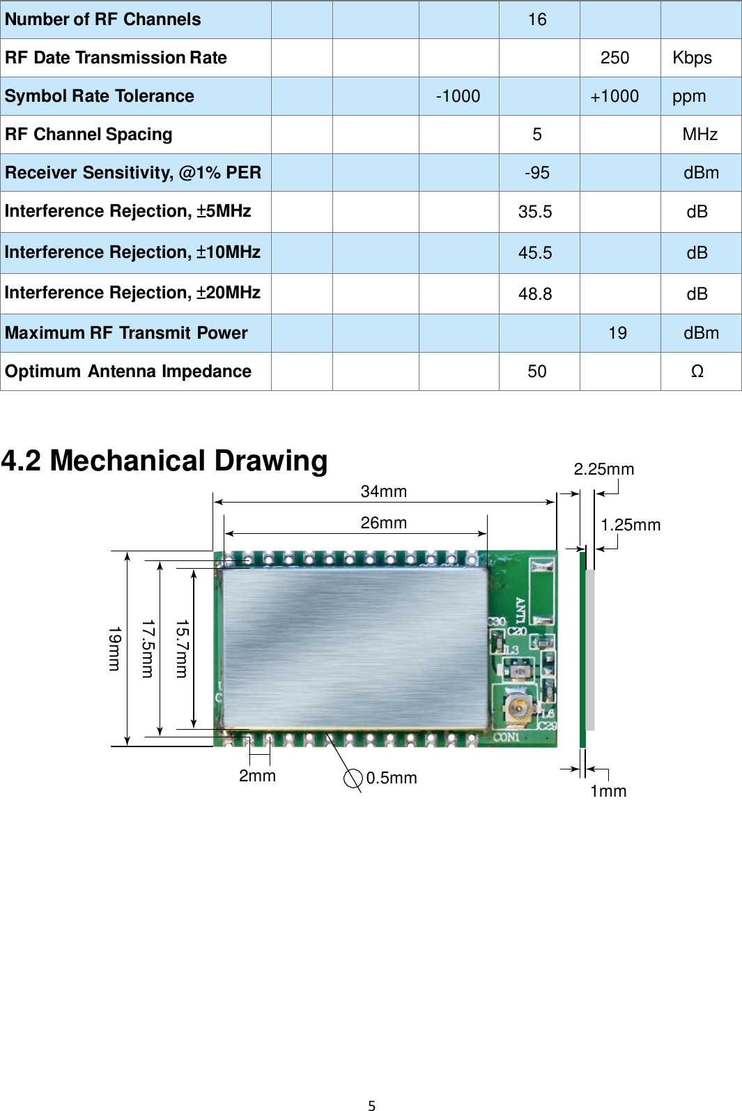    5 15.7mm  17.5mm  19mm Number of RF Channels    16   RF Date Transmission Rate     250 Kbps Symbol Rate Tolerance   -1000  +1000 ppm RF Channel Spacing    5  MHz Receiver Sensitivity, @1% PER    -95  dBm Interference Rejection, ±5MHz    35.5  dB Interference Rejection, ±10MHz    45.5  dB Interference Rejection, ±20MHz    48.8  dB Maximum RF Transmit Power     19 dBm Optimum Antenna Impedance    50  Ω  4.2 Mechanical Drawing       34mm  26mm      2.25mm   1.25mm                 2mm   0.5mm   1mm      