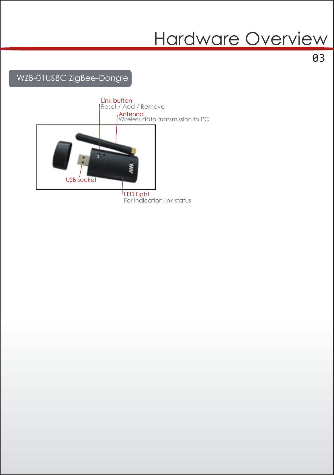      03WZB-01USBC ZigBee-DongleHardware OverviewReset / Add / RemoveFor indication link statusUSB socketLink buttonAntennaLED LightWireless data transmission to PC S1