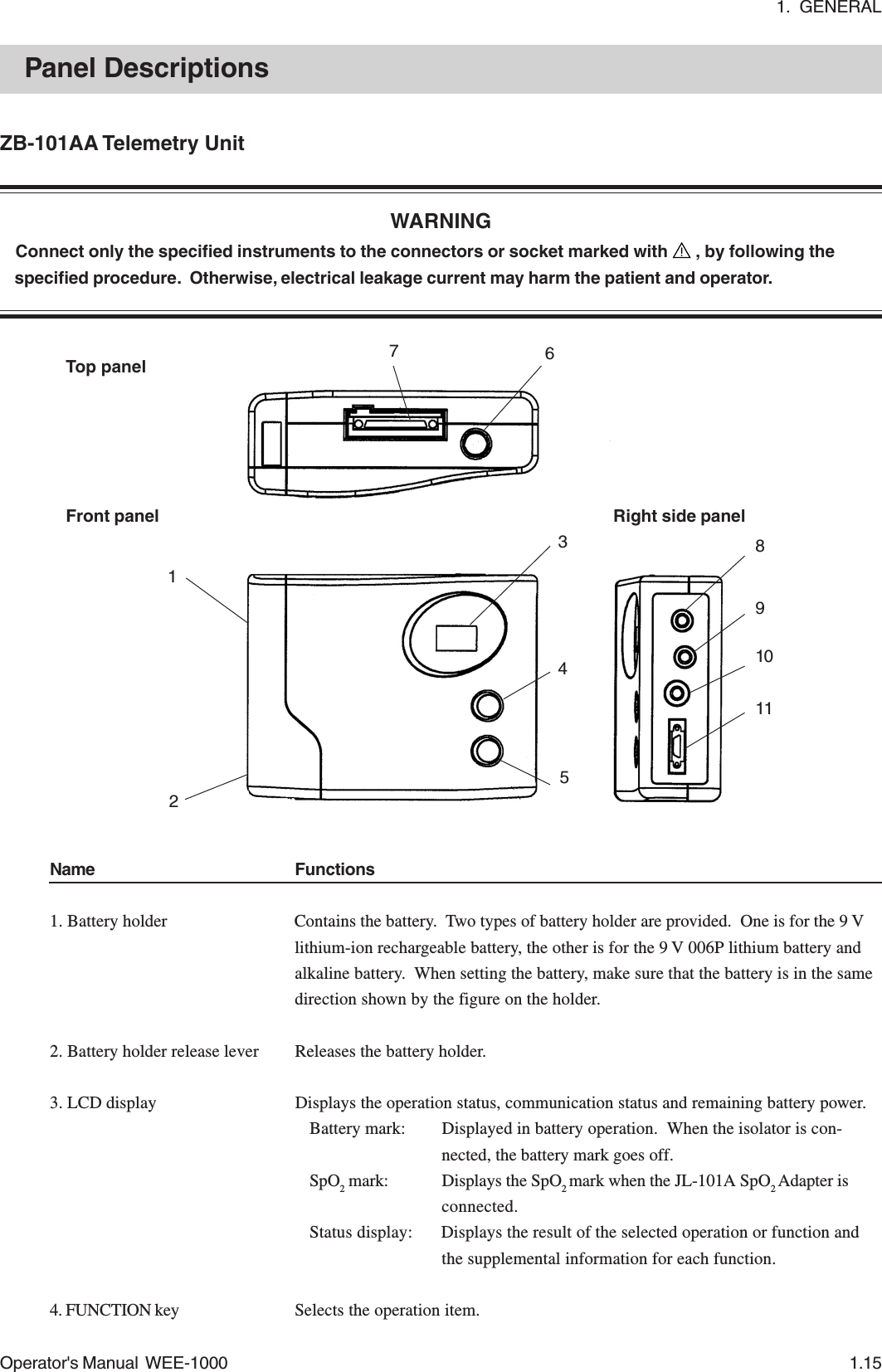 1.  GENERALOperator&apos;s Manual  WEE-1000 1.15Name Functions1. Battery holder Contains the battery.  Two types of battery holder are provided.  One is for the 9 Vlithium-ion rechargeable battery, the other is for the 9 V 006P lithium battery andalkaline battery.  When setting the battery, make sure that the battery is in the samedirection shown by the figure on the holder.2. Battery holder release lever Releases the battery holder.3. LCD display Displays the operation status, communication status and remaining battery power.Battery mark: Displayed in battery operation.  When the isolator is con-nected, the battery mark goes off.SpO2 mark: Displays the SpO2 mark when the JL-101A SpO2 Adapter isconnected.Status display: Displays the result of the selected operation or function andthe supplemental information for each function.4. FUNCTION key Selects the operation item.ZB-101AA Telemetry UnitWARNINGConnect only the specified instruments to the connectors or socket marked with   , by following thespecified procedure.  Otherwise, electrical leakage current may harm the patient and operator.1345678910112Top panelFront panel Right side panelPanel Descriptions