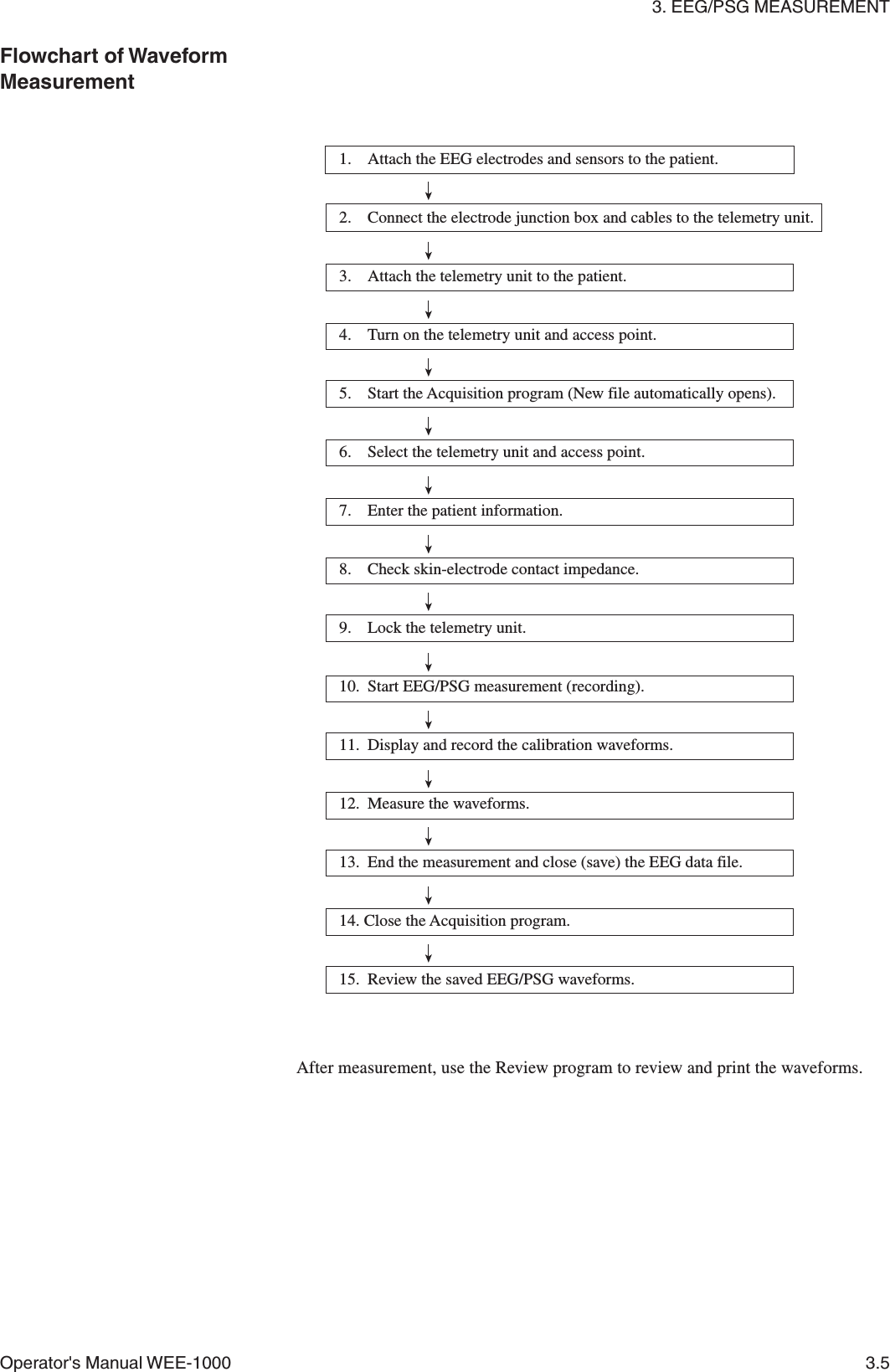 3. EEG/PSG MEASUREMENTOperator&apos;s Manual WEE-1000 3.5Flowchart of WaveformMeasurementAfter measurement, use the Review program to review and print the waveforms.1. Attach the EEG electrodes and sensors to the patient.2. Connect the electrode junction box and cables to the telemetry unit.3. Attach the telemetry unit to the patient.4. Turn on the telemetry unit and access point.5. Start the Acquisition program (New file automatically opens).6. Select the telemetry unit and access point.7. Enter the patient information.8. Check skin-electrode contact impedance.9. Lock the telemetry unit.10. Start EEG/PSG measurement (recording).11. Display and record the calibration waveforms.     12. Measure the waveforms.13. End the measurement and close (save) the EEG data file.14. Close the Acquisition program.15. Review the saved EEG/PSG waveforms.