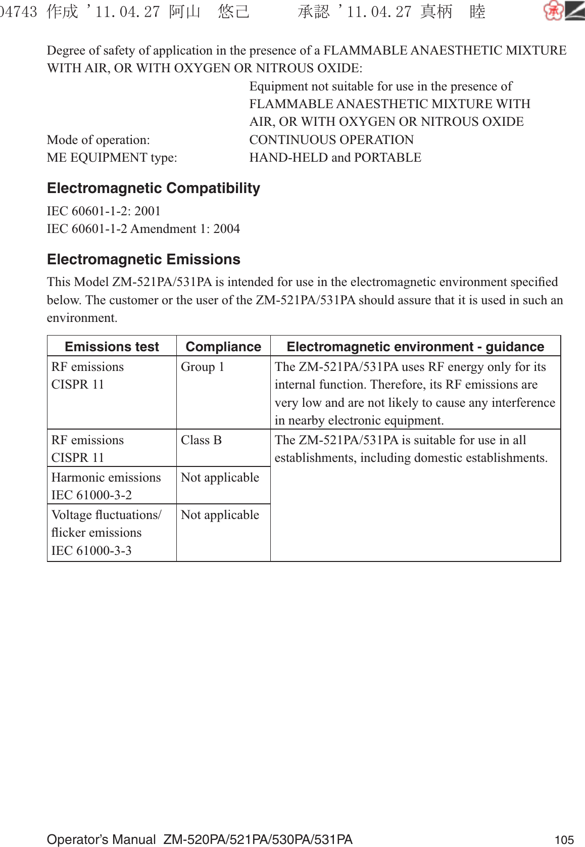 Operator’s Manual  ZM-520PA/521PA/530PA/531PA 105Degree of safety of application in the presence of a FLAMMABLE ANAESTHETIC MIXTUREWITH AIR, OR WITH OXYGEN OR NITROUS OXIDE:    Equipment not suitable for use in the presence of   FLAMMABLE ANAESTHETIC MIXTURE WITH    AIR, OR WITH OXYGEN OR NITROUS OXIDEMode of operation:  CONTINUOUS OPERATIONME EQUIPMENT type:  HAND-HELD and PORTABLEElectromagnetic CompatibilityIEC 60601-1-2: 2001IEC 60601-1-2 Amendment 1: 2004Electromagnetic EmissionsThis Model ZM-521PA/531PA is intended for use in the electromagnetic environment speciﬁed below. The customer or the user of the ZM-521PA/531PA should assure that it is used in such an environment.Emissions test Compliance Electromagnetic environment - guidanceRF emissionsCISPR 11Group 1 The ZM-521PA/531PA uses RF energy only for its internal function. Therefore, its RF emissions are very low and are not likely to cause any interference in nearby electronic equipment.RF emissionsCISPR 11Class B The ZM-521PA/531PA is suitable for use in all establishments, including domestic establishments.Harmonic emissionsIEC 61000-3-2Not applicableVoltage ﬂuctuations/ﬂicker emissionsIEC 61000-3-3Not applicable૞ᚑ㒙ጊޓᖘᏆ ᛚ⹺⌀ᨩޓ⌬