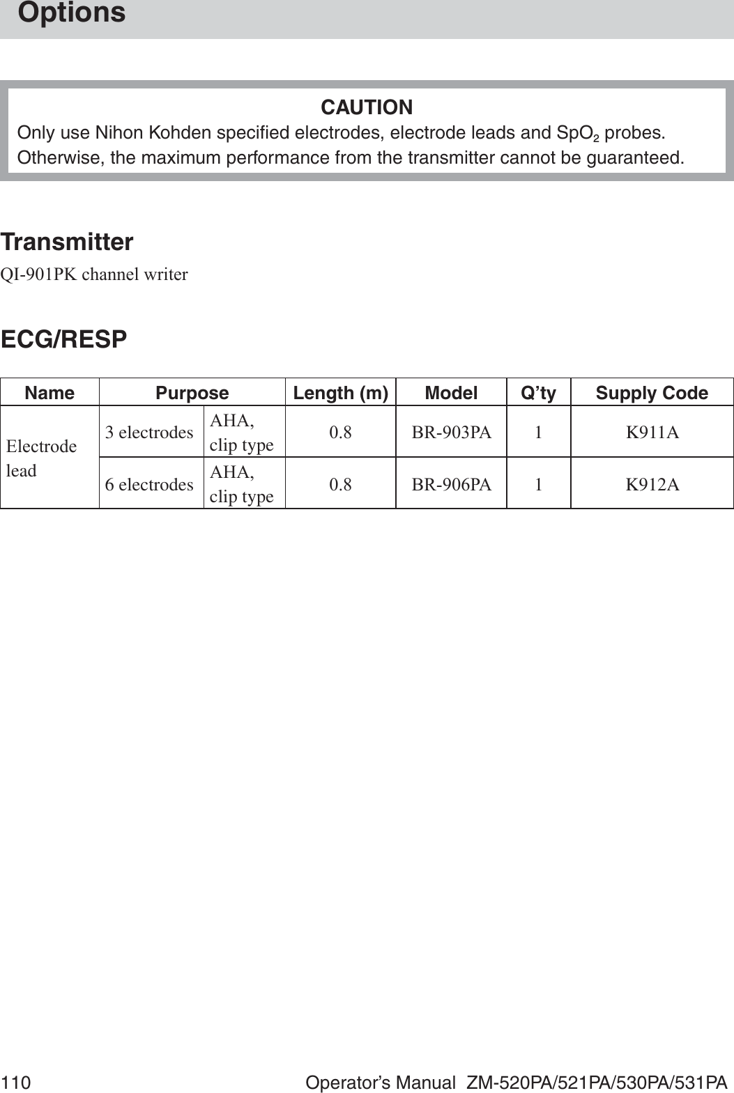 110  Operator’s Manual  ZM-520PA/521PA/530PA/531PAOptionsCAUTIONOnly use Nihon Kohden speciﬁed electrodes, electrode leads and SpO2 probes. Otherwise, the maximum performance from the transmitter cannot be guaranteed.Transmitter4,3.FKDQQHOZULWHUECG/RESPName Purpose Length (m) Model Q’ty Supply Code(OHFWURGHlead3 electrodes  $+$clip type  %53$ 1 K911A6 electrodes  $+$clip type  %53$ 1 K912A