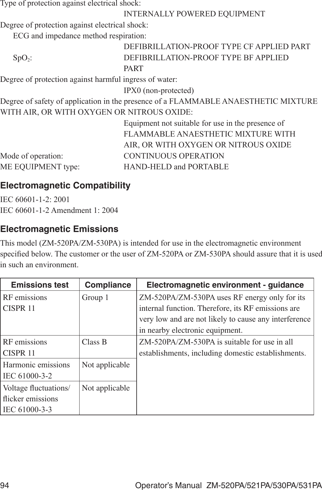 94  Operator’s Manual  ZM-520PA/521PA/530PA/531PA7\SHRISURWHFWLRQDJDLQVWHOHFWULFDOVKRFN  ,17(51$//&lt;32:(5(&apos;(48,30(17&apos;HJUHHRISURWHFWLRQDJDLQVWHOHFWULFDOVKRFN (&amp;*DQGLPSHGDQFHPHWKRGUHVSLUDWLRQ  &apos;(),%5,//$7,213522)7&lt;3(&amp;)$33/,(&apos;3$57 SpO2 &apos;(),%5,//$7,213522)7&lt;3(%)$33/,(&apos;   PARTDegree of protection against harmful ingress of water:  ,3;QRQSURWHFWHG&apos;HJUHHRIVDIHW\RIDSSOLFDWLRQLQWKHSUHVHQFHRID)/$00$%/($1$(67+(7,&amp;0,;785(:,7+$,525:,7+2;&lt;*(1251,752862;,&apos;( (TXLSPHQWQRWVXLWDEOHIRUXVHLQWKHSUHVHQFHRI )/$00$%/($1$(67+(7,&amp;0,;785(:,7+ $,525:,7+2;&lt;*(1251,752862;,&apos;(0RGHRIRSHUDWLRQ &amp;217,1828623(5$7,210((48,30(17W\SH +$1&apos;+(/&apos;DQG3257$%/(Electromagnetic Compatibility,(&amp;,(&amp;$PHQGPHQWElectromagnetic Emissions7KLVPRGHO=03$=03$LVLQWHQGHGIRUXVHLQWKHHOHFWURPDJQHWLFHQYLURQPHQWVSHFL¿HGEHORZ7KHFXVWRPHURUWKHXVHURI=03$RU=03$VKRXOGDVVXUHWKDWLWLVXVHGin such an environment.Emissions test Compliance Electromagnetic environment - guidanceRF emissionsCISPR 11*URXS =03$=03$XVHV5)HQHUJ\RQO\IRULWVinternal function. Therefore, its RF emissions are YHU\ORZDQGDUHQRWOLNHO\WRFDXVHDQ\LQWHUIHUHQFHin nearby electronic equipment.RF emissionsCISPR 11Class B =03$=03$LVVXLWDEOHIRUXVHLQDOOestablishments, including domestic establishments.+DUPRQLFHPLVVLRQV,(&amp;Not applicable9ROWDJHÀXFWXDWLRQVÀLFNHUHPLVVLRQV,(&amp;Not applicable