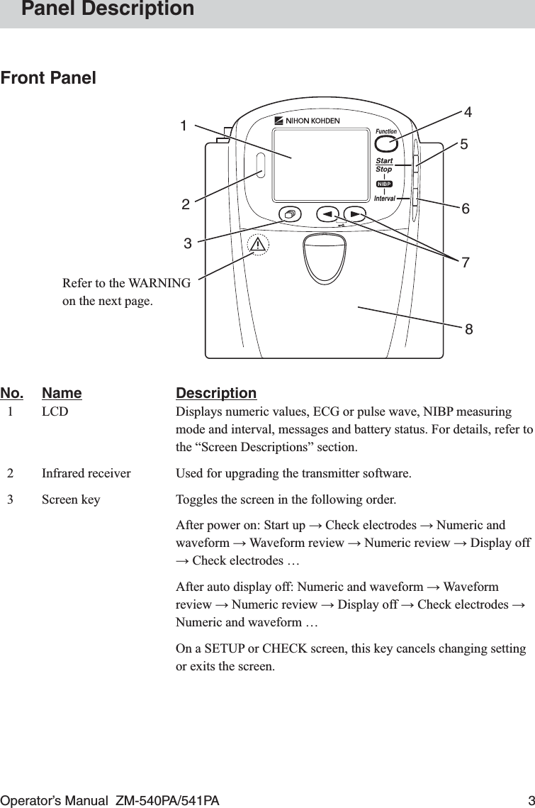 Operator’s Manual  ZM-540PA/541PA  3Panel DescriptionFront Panel12345678Refer to the WARNING on the next page.No. Name  Description  1  LCD  Displays numeric values, ECG or pulse wave, NIBP measuring mode and interval, messages and battery status. For details, refer to the “Screen Descriptions” section.  2  Infrared receiver  Used for upgrading the transmitter software.  3  Screen key  Toggles the screen in the following order.      After power on: Start up → Check electrodes → Numeric and waveform → Waveform review → Numeric review → Display off → Check electrodes …      After auto display off: Numeric and waveform → Waveform review → Numeric review → Display off → Check electrodes → Numeric and waveform …      On a SETUP or CHECK screen, this key cancels changing setting or exits the screen.