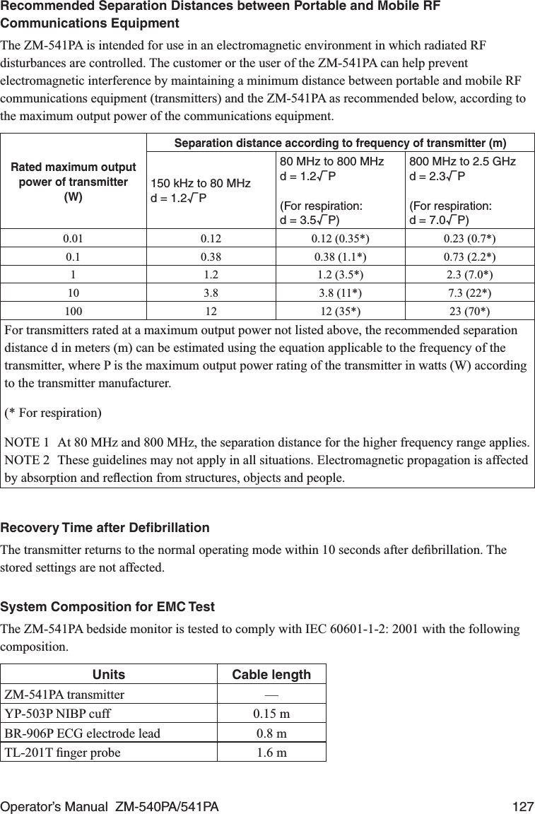 Operator’s Manual  ZM-540PA/541PA  127Recommended Separation Distances between Portable and Mobile RF Communications EquipmentThe ZM-541PA is intended for use in an electromagnetic environment in which radiated RF disturbances are controlled. The customer or the user of the ZM-541PA can help prevent electromagnetic interference by maintaining a minimum distance between portable and mobile RF communications equipment (transmitters) and the ZM-541PA as recommended below, according to the maximum output power of the communications equipment.Rated maximum output power of transmitter(W)Separation distance according to frequency of transmitter (m)150 kHz to 80 MHzd = 1.2㺕P80 MHz to 800 MHzd = 1.2㺕P(For respiration:d = 3.5㺕P)800 MHz to 2.5 GHzd = 2.3㺕P(For respiration:d = 7.0㺕P)0.01 0.12 0.12 (0.35*) 0.23 (0.7*)0.1 0.38 0.38 (1.1*) 0.73 (2.2*)1 1.2 1.2 (3.5*) 2.3 (7.0*)10 3.8 3.8 (11*) 7.3 (22*)100 12 12 (35*) 23 (70*)For transmitters rated at a maximum output power not listed above, the recommended separation distance d in meters (m) can be estimated using the equation applicable to the frequency of the transmitter, where P is the maximum output power rating of the transmitter in watts (W) according to the transmitter manufacturer. (* For respiration)NOTE 1  At 80 MHz and 800 MHz, the separation distance for the higher frequency range applies. NOTE 2  These guidelines may not apply in all situations. Electromagnetic propagation is affected by absorption and reﬂection from structures, objects and people.Recovery Time after DeﬁbrillationThe transmitter returns to the normal operating mode within 10 seconds after deﬁbrillation. The stored settings are not affected.System Composition for EMC TestThe ZM-541PA bedside monitor is tested to comply with IEC 60601-1-2: 2001 with the following composition.Units Cable lengthZM-541PA transmitter —YP-503P NIBP cuff 0.15 mBR-906P ECG electrode lead 0.8 mTL-201T ﬁnger probe 1.6 m