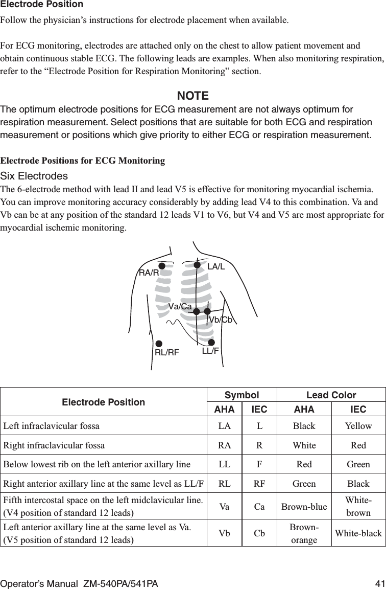 Operator’s Manual  ZM-540PA/541PA  41Electrode PositionFollow the physician’s instructions for electrode placement when available.For ECG monitoring, electrodes are attached only on the chest to allow patient movement and obtain continuous stable ECG. The following leads are examples. When also monitoring respiration, refer to the “Electrode Position for Respiration Monitoring” section.NOTEThe optimum electrode positions for ECG measurement are not always optimum for respiration measurement. Select positions that are suitable for both ECG and respiration measurement or positions which give priority to either ECG or respiration measurement.Electrode Positions for ECG MonitoringSix ElectrodesThe 6-electrode method with lead II and lead V5 is effective for monitoring myocardial ischemia.You can improve monitoring accuracy considerably by adding lead V4 to this combination. Va and Vb can be at any position of the standard 12 leads V1 to V6, but V4 and V5 are most appropriate for myocardial ischemic monitoring.RA/R LA/LRL/RF LL/FVa/CaVb/CbElectrode Position Symbol Lead ColorAHA IEC AHA IECLeft infraclavicular fossa LA L Black YellowRight infraclavicular fossa RA R White RedBelow lowest rib on the left anterior axillary line LL F Red GreenRight anterior axillary line at the same level as LL/F RL RF Green BlackFifth intercostal space on the left midclavicular line. (V4 position of standard 12 leads) Va Ca Brown-blue White-brownLeft anterior axillary line at the same level as Va. (V5 position of standard 12 leads) Vb Cb Brown-orange White-black