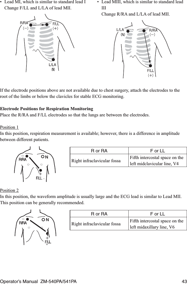 Operator’s Manual  ZM-540PA/541PA  43•  Lead MI, which is similar to standard lead I  Change F/LL and L/LA of lead MII.•  Lead MIII, which is similar to standard lead III  Change R/RA and L/LA of lead MII.If the electrode positions above are not available due to chest surgery, attach the electrodes to the root of the limbs or below the clavicles for stable ECG monitoring.Electrode Positions for Respiration MonitoringPlace the R/RA and F/LL electrodes so that the lungs are between the electrodes.Position 1In this position, respiration measurement is available; however, there is a difference in amplitude between different patients.R or RA F or LLRight infraclavicular fossa Fifth intercostal space on the left midclavicular line, V4Position 2In this position, the waveform amplitude is usually large and the ECG lead is similar to Lead MII. This position can be generally recommended.R or RA F or LLRight infraclavicular fossa Fifth intercostal space on the left midaxillary line, V6NNNN