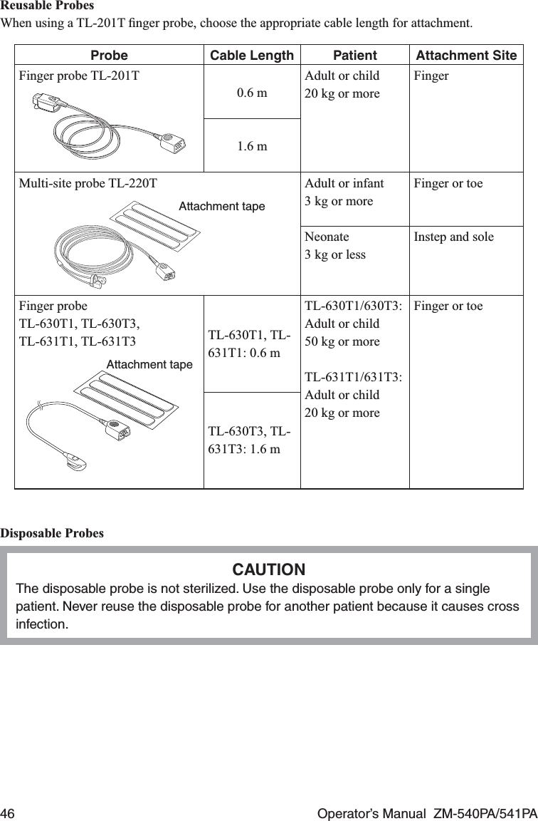 46  Operator’s Manual  ZM-540PA/541PAReusable ProbesWhen using a TL-201T ﬁnger probe, choose the appropriate cable length for attachment.Probe Cable Length Patient Attachment SiteFinger probe TL-201T0.6 mAdult or child20 kg or moreFinger1.6 mMulti-site probe TL-220TAttachment tapeAdult or infant3 kg or moreFinger or toeNeonate3 kg or lessInstep and soleFinger probeTL-630T1, TL-630T3, TL-631T1, TL-631T3Attachment tapeTL-630T1, TL-631T1: 0.6 mTL-630T1/630T3: Adult or child 50 kg or moreTL-631T1/631T3:Adult or child20 kg or moreFinger or toeTL-630T3, TL-631T3: 1.6 mDisposable ProbesCAUTIONThe disposable probe is not sterilized. Use the disposable probe only for a single patient. Never reuse the disposable probe for another patient because it causes cross infection.