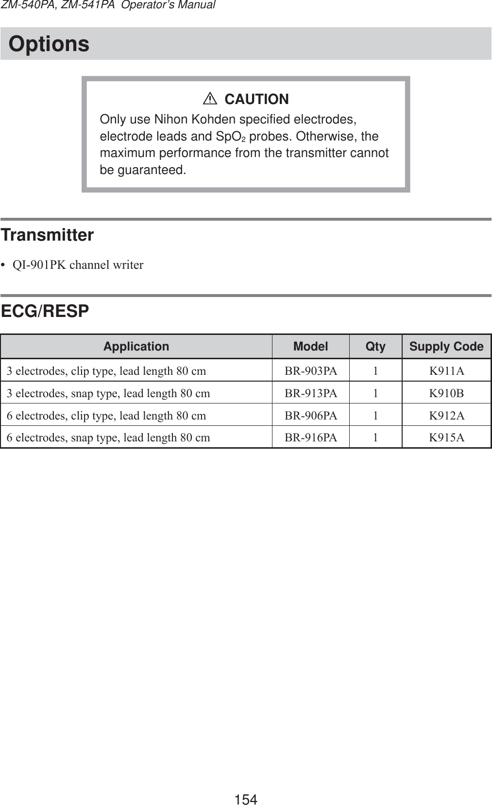 154ZM-540PA, ZM-541PA  Operator’s ManualOptionsOnly use Nihon Kohden specified electrodes, electrode leads and SpO2 probes. Otherwise, the maximum performance from the transmitter cannot be guaranteed.CAUTIONTransmitter•  4,3.FKDQQHOZULWHUECG/RESPApplication Model Qty Supply CodeHOHFWURGHVFOLSW\SHOHDGOHQJWKFP %53$  .$HOHFWURGHVVQDSW\SHOHDGOHQJWKFP %53$  .%HOHFWURGHVFOLSW\SHOHDGOHQJWKFP %53$  .$HOHFWURGHVVQDSW\SHOHDGOHQJWKFP %53$  .$