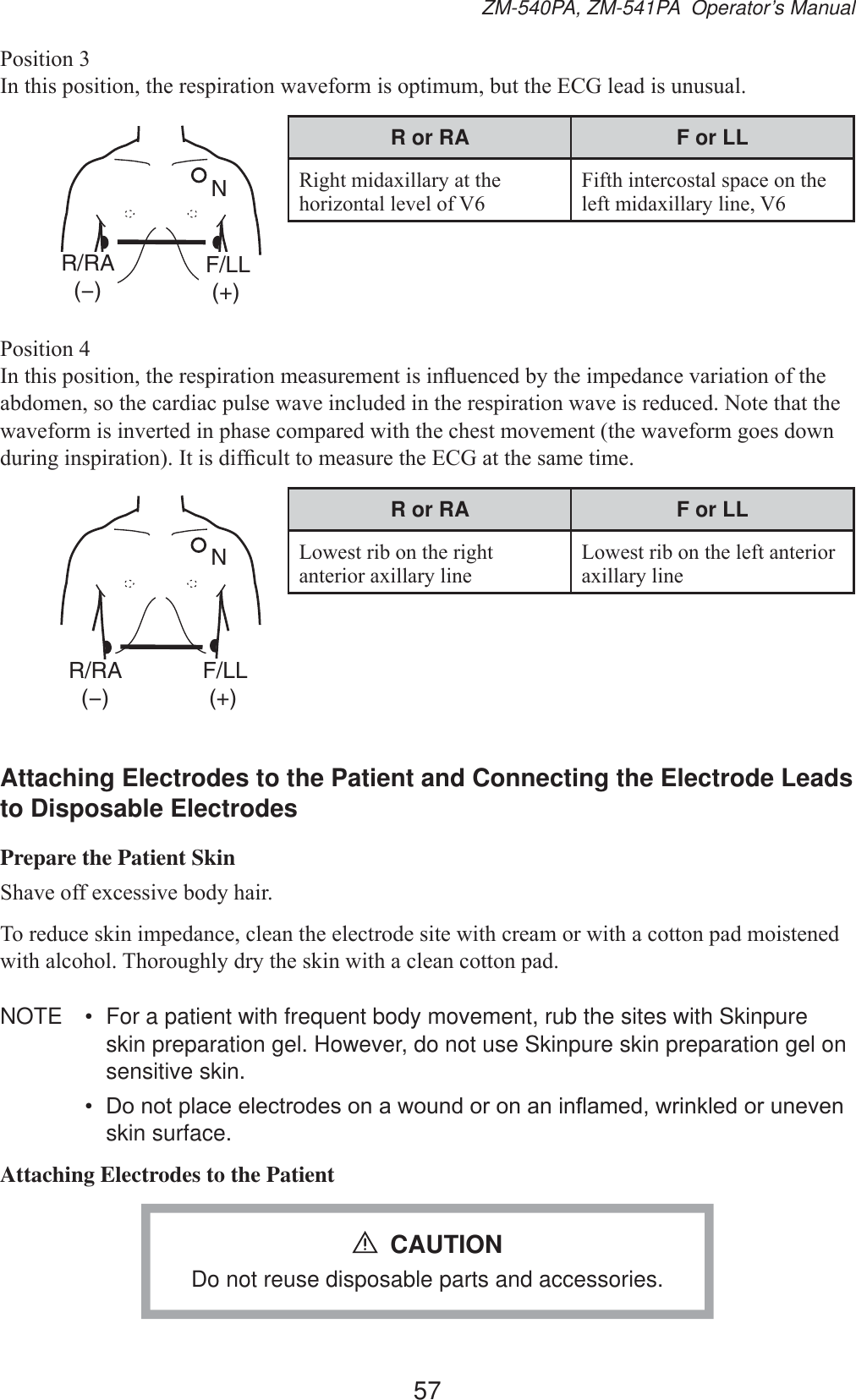 57ZM-540PA, ZM-541PA  Operator’s Manual3RVLWLRQ,QWKLVSRVLWLRQWKHUHVSLUDWLRQZDYHIRUPLVRSWLPXPEXWWKH(&amp;*OHDGLVXQXVXDOR or RA F or LL5LJKWPLGD[LOODU\DWWKHKRUL]RQWDOOHYHORI9)LIWKLQWHUFRVWDOVSDFHRQWKHOHIWPLGD[LOODU\OLQH93RVLWLRQ,QWKLVSRVLWLRQWKHUHVSLUDWLRQPHDVXUHPHQWLVLQÀXHQFHGE\WKHLPSHGDQFHYDULDWLRQRIWKHDEGRPHQVRWKHFDUGLDFSXOVHZDYHLQFOXGHGLQWKHUHVSLUDWLRQZDYHLVUHGXFHG1RWHWKDWWKHZDYHIRUPLVLQYHUWHGLQSKDVHFRPSDUHGZLWKWKHFKHVWPRYHPHQWWKHZDYHIRUPJRHVGRZQGXULQJLQVSLUDWLRQ,WLVGLI¿FXOWWRPHDVXUHWKH(&amp;*DWWKHVDPHWLPHR or RA F or LL/RZHVWULERQWKHULJKWDQWHULRUD[LOODU\OLQH/RZHVWULERQWKHOHIWDQWHULRUD[LOODU\OLQHAttaching Electrodes to the Patient and Connecting the Electrode Leads to Disposable ElectrodesPrepare the Patient Skin6KDYHRIIH[FHVVLYHERG\KDLU7RUHGXFHVNLQLPSHGDQFHFOHDQWKHHOHFWURGHVLWHZLWKFUHDPRUZLWKDFRWWRQSDGPRLVWHQHGZLWKDOFRKRO7KRURXJKO\GU\WKHVNLQZLWKDFOHDQFRWWRQSDGNOTE  •  For a patient with frequent body movement, rub the sites with Skinpure skin preparation gel. However, do not use Skinpure skin preparation gel on sensitive skin.•  &apos;RQRWSODFHHOHFWURGHVRQDZRXQGRURQDQLQÀDPHGZULQNOHGRUXQHYHQskin surface.Attaching Electrodes to the PatientDo not reuse disposable parts and accessories.CAUTIONNR/RA  (−)F/LL (+)NR/RA  (−)F/LL (+)