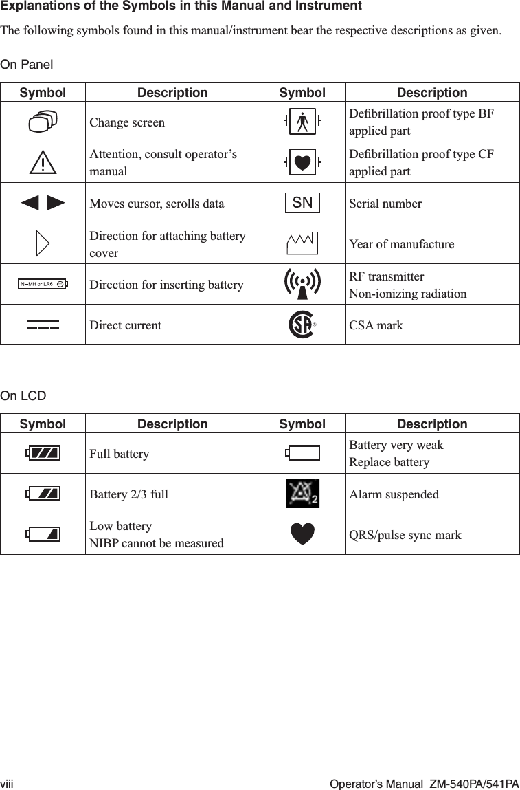 viii  Operator’s Manual  ZM-540PA/541PAExplanations of the Symbols in this Manual and InstrumentThe following symbols found in this manual/instrument bear the respective descriptions as given.On PanelSymbol Description Symbol DescriptionChange screen Deﬁbrillation proof type BF applied partAttention, consult operator’s manualDeﬁbrillation proof type CF applied partMoves cursor, scrolls data Serial numberDirection for attaching battery cover Year of manufactureDirection for inserting battery RF transmitterNon-ionizing radiationDirect current CSA markOn LCDSymbol Description Symbol DescriptionFull battery Battery very weakReplace batteryBattery 2/3 full Alarm suspendedLow batteryNIBP cannot be measured QRS/pulse sync mark