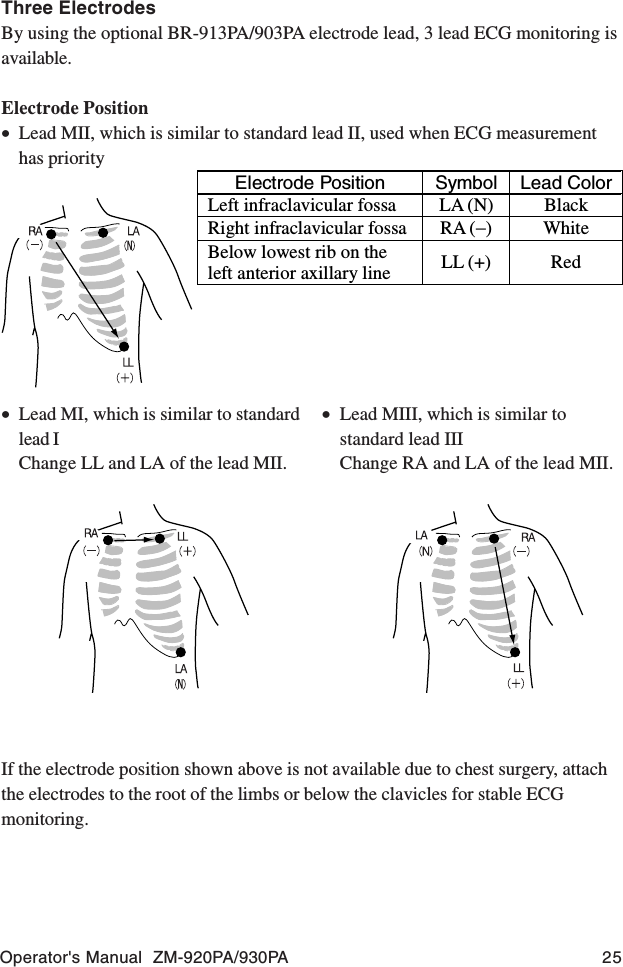Operator&apos;s Manual  ZM-920PA/930PA 25If the electrode position shown above is not available due to chest surgery, attachthe electrodes to the root of the limbs or below the clavicles for stable ECGmonitoring.Three ElectrodesBy using the optional BR-913PA/903PA electrode lead, 3 lead ECG monitoring isavailable.Electrode Position•Lead MII, which is similar to standard lead II, used when ECG measurementhas priority•Lead MI, which is similar to standardlead IChange LL and LA of the lead MII.•Lead MIII, which is similar tostandard lead IIIChange RA and LA of the lead MII.Electrode Position Symbol Lead ColorLeft infraclavicular fossa LA (N) BlackRight infraclavicular fossa RA (−)WhiteBelow lowest rib on theleft anterior axillary line LL (+) Red