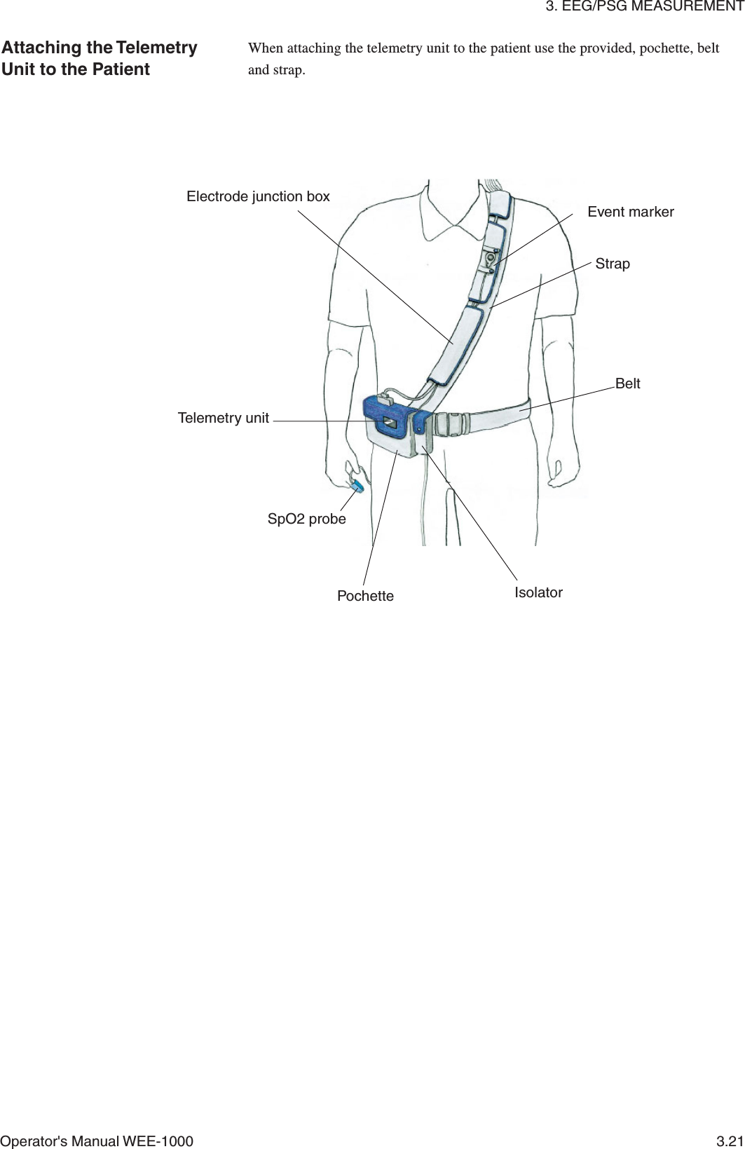 3. EEG/PSG MEASUREMENTOperator&apos;s Manual WEE-1000 3.21Attaching the TelemetryUnit to the PatientWhen attaching the telemetry unit to the patient use the provided, pochette, beltand strap.Electrode junction boxEvent markerSpO2 probeTelemetry unitStrapIsolatorPochetteBelt