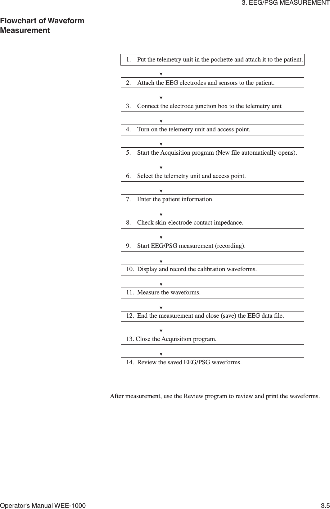 3. EEG/PSG MEASUREMENTOperator&apos;s Manual WEE-1000 3.5Flowchart of WaveformMeasurementAfter measurement, use the Review program to review and print the waveforms.1. Put the telemetry unit in the pochette and attach it to the patient.2. Attach the EEG electrodes and sensors to the patient.3. Connect the electrode junction box to the telemetry unit4. Turn on the telemetry unit and access point.5. Start the Acquisition program (New file automatically opens).6. Select the telemetry unit and access point.7. Enter the patient information.8. Check skin-electrode contact impedance.9. Start EEG/PSG measurement (recording).10. Display and record the calibration waveforms.     11. Measure the waveforms.12. End the measurement and close (save) the EEG data file.13. Close the Acquisition program.14. Review the saved EEG/PSG waveforms.