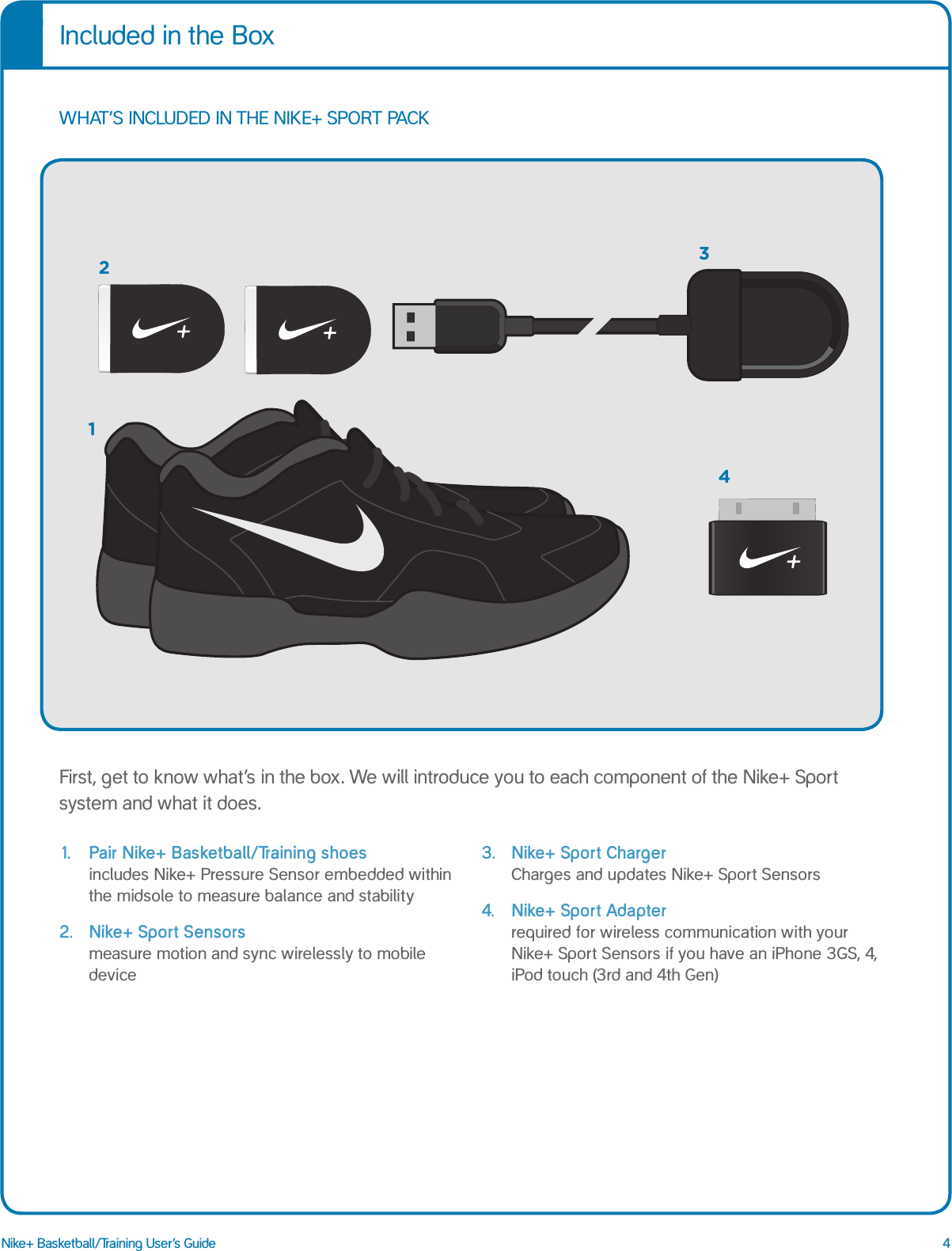 4Nike+ Basketball/Training User&rsquo;s GuideWHAT&rsquo;S INCLUDED IN THE NIKE+ SPORT PACK1.   Pair Nike+ Basketball/Training shoes includes Nike+ Pressure Sensor embedded within the midsole to measure balance and stability2.  Nike+ Sport Sensors  measure motion and sync wirelessly to mobile device3.  Nike+ Sport Charger  Charges and updates Nike+ Sport Sensors4.   Nike+ Sport Adapter  required for wireless communication with your Nike+ Sport Sensors if you have an iPhone 3GS, 4, iPod touch (3rd and 4th Gen)1423Included in the BoxFirst, get to know what&rsquo;s in the box. We will introduce you to each component of the Nike+ Sport system and what it does.