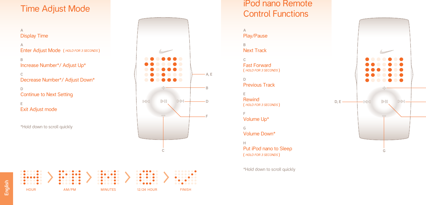 iPod nano Remote Control FunctionsA Play/PauseB Next TrackC Fast Forward ( Hold for 3 seconds )D Previous TrackE Rewind ( Hold for 3 seconds )F Volume Up*G Volume Down*H Put iPod nano to Sleep ( Hold for 3 seconds )   *Hold down to scroll quicklyFB, CD, EGA, HH OUR A M / PM M I N U TES 12/24  H OU R FI N I SHA Display TimeA Enter Adjust Mode  ( Hold for 3 seconds )B Increase Number*/ Adjust Up*C Decrease Number*/ Adjust Down*D Continue to Next SettingE Exit Adjust mode  *Hold down to scroll quicklyTime Adjust ModeA, EBDCFEnglish