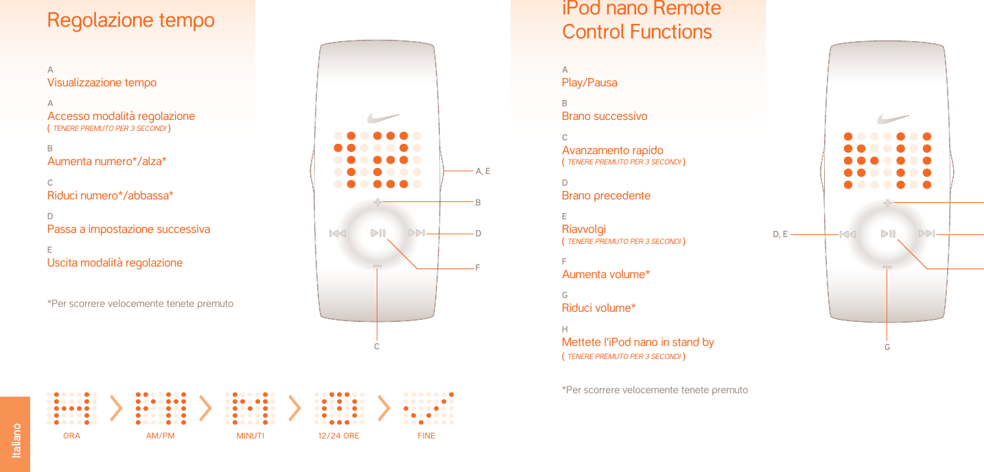iPod nano Remote Control FunctionsA Play/PausaB Brano successivoC Avanzamento rapido ( Tenere PremUTo Per 3 secondi )D Brano precedenteE Riavvolgi ( Tenere PremUTo Per 3 secondi )F Aumenta volume*G Riduci volume*H Mettete l’iPod nano in stand by ( Tenere PremUTo Per 3 secondi )   *Per scorrere velocemente tenete premutoFB, CD, EGA, HH OUR A M / PM M I N U TES 12 /24  H O U R FI N I SHA Visualizzazione tempoA Accesso modalità regolazione   ( Tenere PremUTo Per 3 secondi )B Aumenta numero*/alza*C Riduci numero*/abbassa*D Passa a impostazione successivaE Uscita modalità regolazione  *Per scorrere velocemente tenete premutoRegolazione tempoA, EBDCFItaliano  ORA  AM/PM  MINUTI  12/24 ORE  FINE
