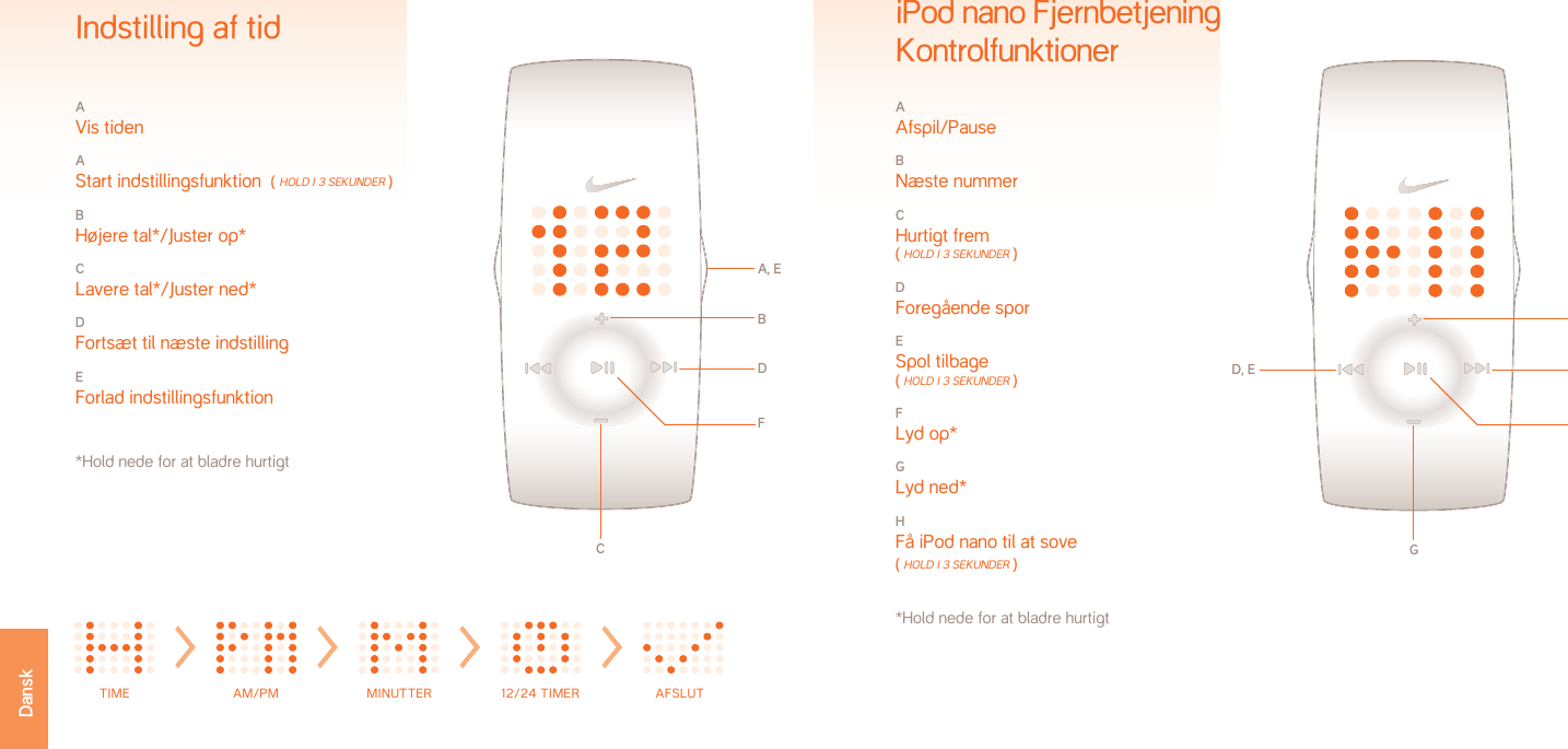 iPod nano Fjernbetjening KontrolfunktionerA Afspil/PauseB Næste nummerC Hurtigt frem ( Hold i 3 seKUnder )D Foregående sporE Spol tilbage ( Hold i 3 seKUnder )F Lyd op*G Lyd ned*H Få iPod nano til at sove ( Hold i 3 seKUnder )   *Hold nede for at bladre hurtigtFB, CD, EGA, HH OU R A M / PM M I N U TE S 12 /24  H O U R FI N I SHA Vis tidenA Start indstillingsfunktion  ( Hold i 3 seKUnder )B Højere tal*/Juster op*C Lavere tal*/Juster ned*D Fortsæt til næste indstillingE Forlad indstillingsfunktion  *Hold nede for at bladre hurtigtIndstilling af tidA, EBDCFDansk  TIME  AM/PM  MINUTTER  12/24 TIMER  AFSLUT