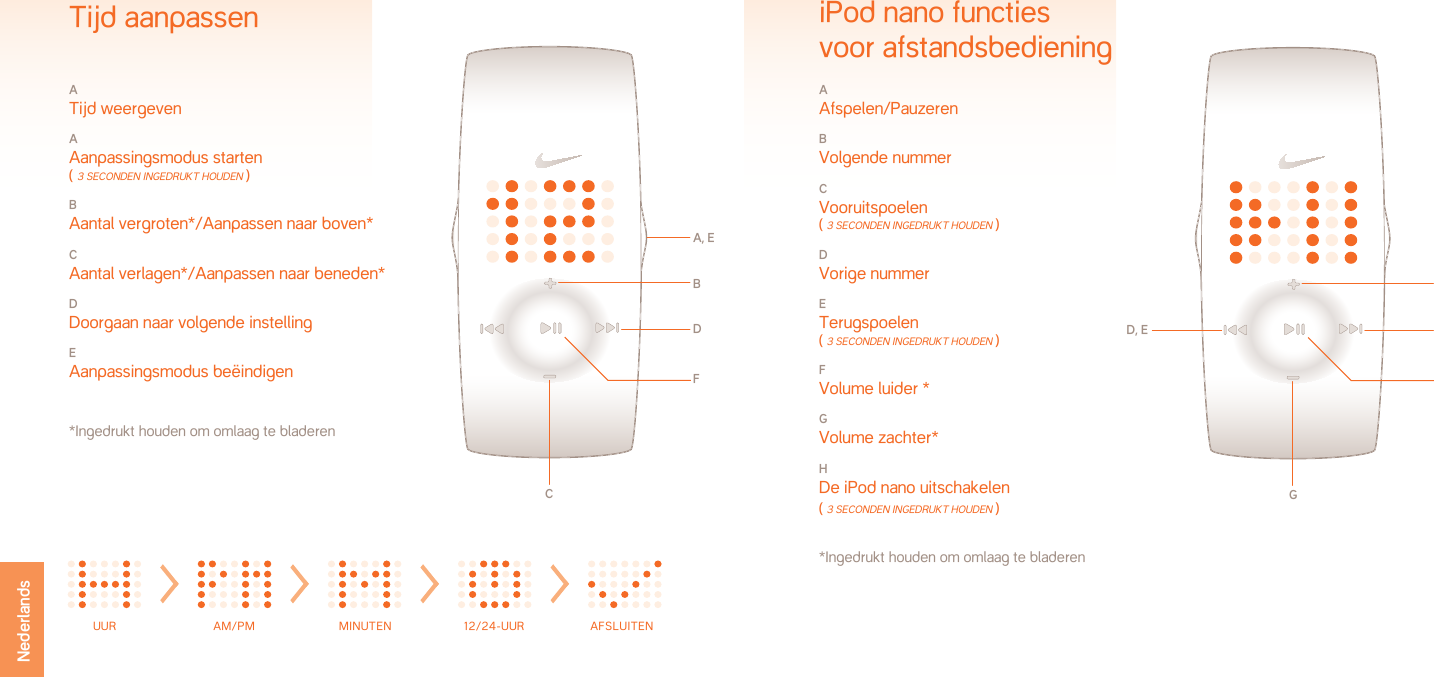 iPod nano functies voor afstandsbedieningA Afspelen/PauzerenB Volgende nummerC Vooruitspoelen ( 3 seconden ingedrUKT HoUden )D Vorige nummerE Terugspoelen ( 3 seconden ingedrUKT HoUden )F Volume luider *G Volume zachter*H De iPod nano uitschakelen ( 3 seconden ingedrUKT HoUden )   *Ingedrukt houden om omlaag te bladerenFB, CD, EGA, HH OU R A M / PM M I N U TE S 12 /24  H O U R FI N I SHA Tijd weergevenA Aanpassingsmodus starten   ( 3 seconden ingedrUKT HoUden )B Aantal vergroten*/Aanpassen naar boven*C Aantal verlagen*/Aanpassen naar beneden*D Doorgaan naar volgende instellingE Aanpassingsmodus beëindigen  *Ingedrukt houden om omlaag te bladerenTijd aanpassenA, EBDCFNederlands  UUR  AM/PM  MINUTEN  12/24-UUR  AFSLUITEN