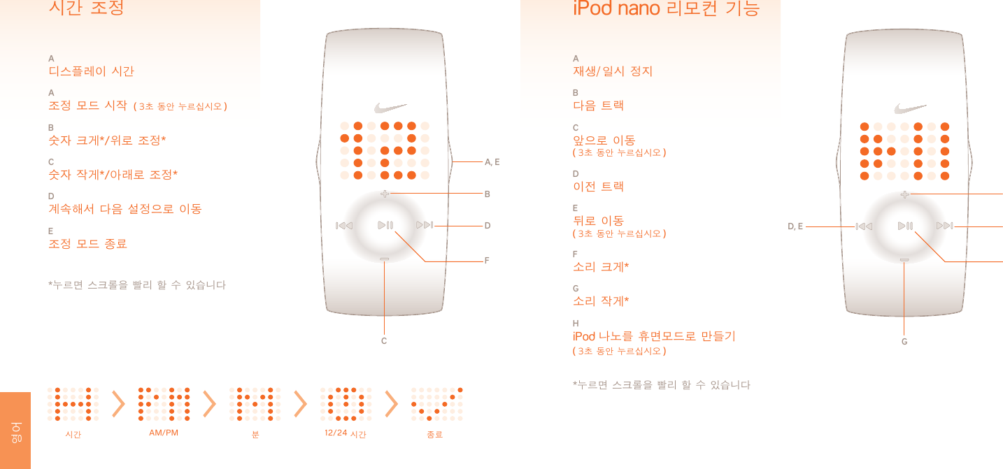 iPod nano 리모컨 기능A 재생/일시 정지B 다음 트랙C 앞으로 이동 ( 3초 동안 누르십시오 )D 이전 트랙E 뒤로 이동 ( 3초 동안 누르십시오 )F 소리 크게*G 소리 작게*H iPod 나노를 휴면모드로 만들기 ( 3초 동안 누르십시오 )   *누르면 스크롤을 빨리 할 수 있습니다FB, CD, EGA, HH OU R A M / PM M I N U TE S 12 /24   H OU R FI N I SHA 디스플레이 시간A 조정 모드 시작  ( 3초 동안 누르십시오 )B 숫자 크게*/위로 조정*C 숫자 작게*/아래로 조정*D 계속해서 다음 설정으로 이동E 조정 모드 종료  *누르면 스크롤을 빨리 할 수 있습니다시간 조정A, EBDCF영어  시간  AM/PM  분  12/24 시간  종료