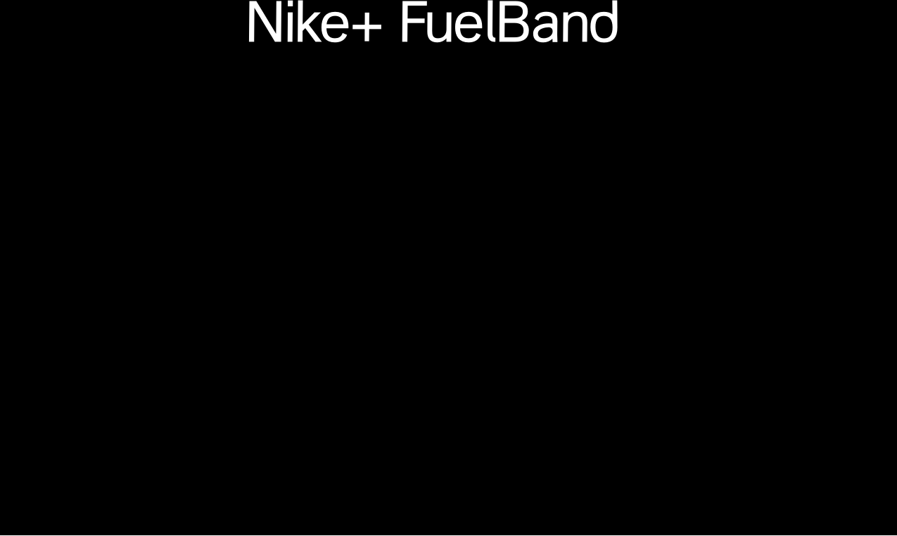 Nike+ FuelBand 