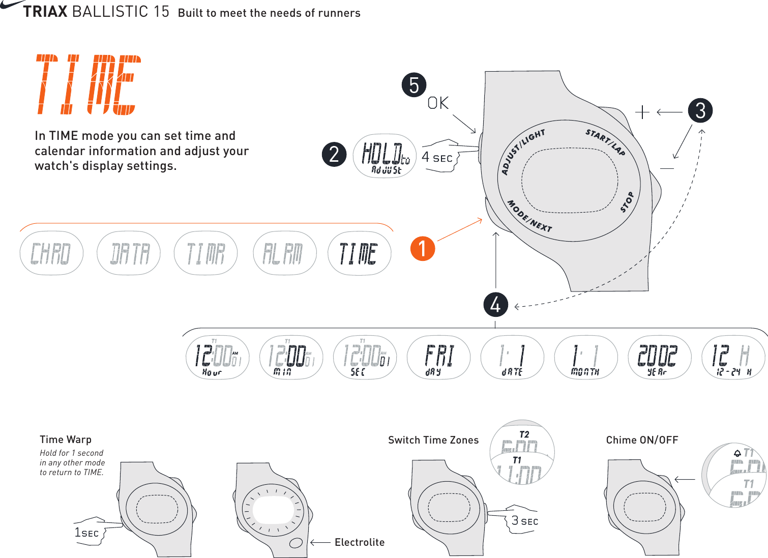 Page 1 of 5 - Nike Nike-Triax-Ballistic-15-Users-Manual- B15_manual_ENG  Nike-triax-ballistic-15-users-manual