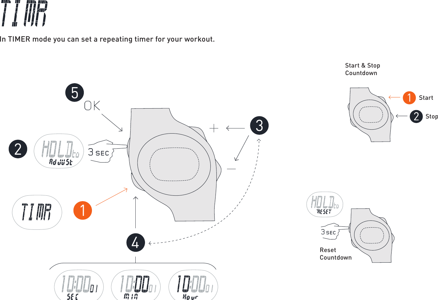 Page 5 of 5 - Nike Nike-Triax-Ballistic-15-Users-Manual- B15_manual_ENG  Nike-triax-ballistic-15-users-manual