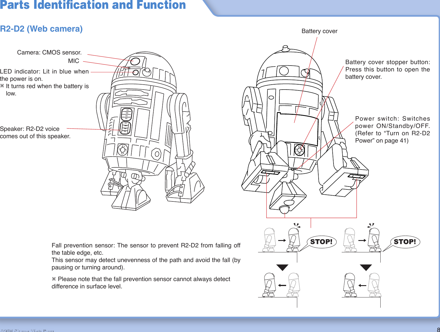 8R2-D2™ Skype Web CamParts Identiﬁ cation and FunctionR2-D2 (Web camera)Power switch: Switches power ON/Standby/OFF. (Refer to “Turn on R2-D2 Power” on page 41)Camera: CMOS sensor.LED indicator: Lit in blue when the power is on.¯ It turns red when the battery is low.Speaker: R2-D2 voice comes out of this speaker.Fall prevention sensor: The sensor to prevent R2-D2 from falling off the table edge, etc. This sensor may detect unevenness of the path and avoid the fall (by pausing or turning around).Battery coverBattery cover stopper button: Press this button to open the battery cover.MIC¯ Please note that the fall prevention sensor cannot always detect difference in surface level.