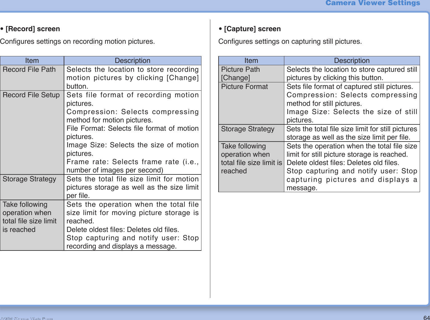 64R2-D2™ Skype Web Cam• [Record] screenConﬁ gures settings on recording motion pictures.Item DescriptionRecord File Path Selects the location to store recording motion pictures by clicking [Change] button.Record File Setup Sets file format of recording motion pictures.Compression: Selects compressing method for motion pictures.File Format: Selects ﬁ le format of motion pictures.Image Size: Selects the size of motion pictures.Frame rate: Selects frame rate (i.e., number of images per second)Storage Strategy Sets the total file size limit for motion pictures storage as well as the size limit per ﬁ le.Take following operation when total ﬁ le size limit is reachedSets the operation when the total file size limit for moving picture storage is reached.Delete oldest ﬁ les: Deletes old ﬁ les.Stop capturing and notify user: Stop recording and displays a message.• [Capture] screenConﬁ gures settings on capturing still pictures.Item DescriptionPicture Path [Change]Selects the location to store captured still pictures by clicking this button.Picture Format Sets ﬁ le format of captured still pictures.Compression: Selects compressing method for still pictures.Image Size: Selects the size of still pictures.Storage Strategy Sets the total ﬁ le size limit for still pictures storage as well as the size limit per ﬁ le.Take following operation when total ﬁ le size limit is reachedSets the operation when the total ﬁ le size limit for still picture storage is reached.Delete oldest ﬁ les: Deletes old ﬁ les.Stop capturing and notify user: Stop capturing pictures and displays a message.Camera Viewer Settings