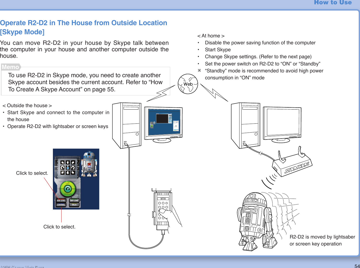 54R2-D2™ Skype Web CamHow to UseOperate R2-D2 in The House from Outside Location [Skype Mode]You can move R2-D2 in your house by Skype talk between the computer in your house and another computer outside the house.&lt; Outside the house &gt;• Start Skype and connect to the computer in the house• Operate R2-D2 with lightsaber or screen keysR2-D2 is moved by lightsaber or screen key operation&lt; At home &gt;•  Disable the power saving function of the computer• Start Skype•  Change Skype settings. (Refer to the next page)•  Set the power switch on R2-D2 to “ON” or “Standby”¯  “Standby” mode is recommended to avoid high power consumption in “ON” modeTo use R2-D2 in Skype mode, you need to create another Skype account besides the current account. Refer to “How To Create A Skype Account” on page 55.MemoClick to select.Click to select.