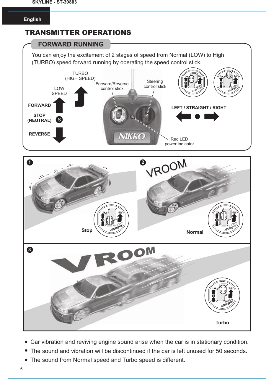 English6FORWARD RUNNINGYou can enjoy the excitement of 2 stages of speed from Normal (LOW) to High (TURBO) speed forward running by operating the speed control stick.Steeringcontrol stickForward/Reversecontrol stickRed LEDpower indicatorFORWARDSTOP(NEUTRAL)REVERSELEFT / STRAIGHT / RIGHTLOWSPEEDTURBO(HIGH SPEED)S SSS1 23SKYLINE - ST-39803Stop NormalSTurboTRANSMITTER OPERATIONSCar vibration and reviving engine sound arise when the car is in stationary condition.The sound and vibration will be discontinued if the car is left unused for 50 seconds.The sound from Normal speed and Turbo speed is different.