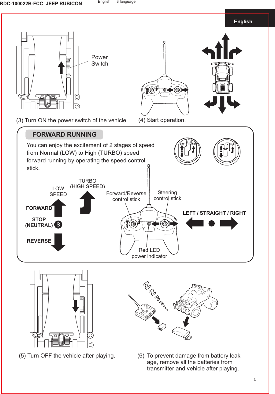 English5PowerSwitch(3) Turn ON the power switch of the vehicle.(6) To prevent damage from battery leak-age, remove all the batteries fromtransmitter and vehicle after playing.(5) Turn OFF the vehicle after playing.FORWARD RUNNINGYou can enjoy the excitement of 2 stages of speed from Normal (LOW) to High (TURBO) speed forward running by operating the speed control stick.Steeringcontrol stickForward/Reversecontrol stickRed LEDpower indicatorFORWARDSTOP(NEUTRAL)REVERSELEFT / STRAIGHT / RIGHTLOWSPEEDTURBO(HIGH SPEED)LowLowLowHighHighHighHighLow(4) Start operation.English 3 languageRDC-100022B-FCC  JEEP RUBICON