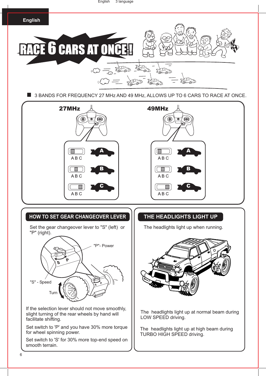 27MHz  49MHz ABCABC3 BANDS FOR FREQUENCY 27 MHz AND 49 MHz, ALLOWS UP TO 6 CARS TO RACE AT ONCE.English6English 3 languageHOW TO SET GEAR CHANGEOVER LEVERIf the selection lever should not move smoothly, slight turning of the rear wheels by hand will facilitate shifting.Set the gear changeover lever to &quot;S&quot; (left)  or &quot;P&quot; (right).&quot;P&quot;- Power&quot;S&quot; - SpeedTHE HEADLIGHTS LIGHT UPThe  headlights light up at normal beam during LOW SPEED driving.The  headlights light up at high beam duringTURBO HIGH SPEED driving.The headlights light up when running.Set switch to &apos;P&apos; and you have 30% more torque for wheel spinning power.Set switch to &apos;S&apos; for 30% more top-end speed on smooth terrain.Turn