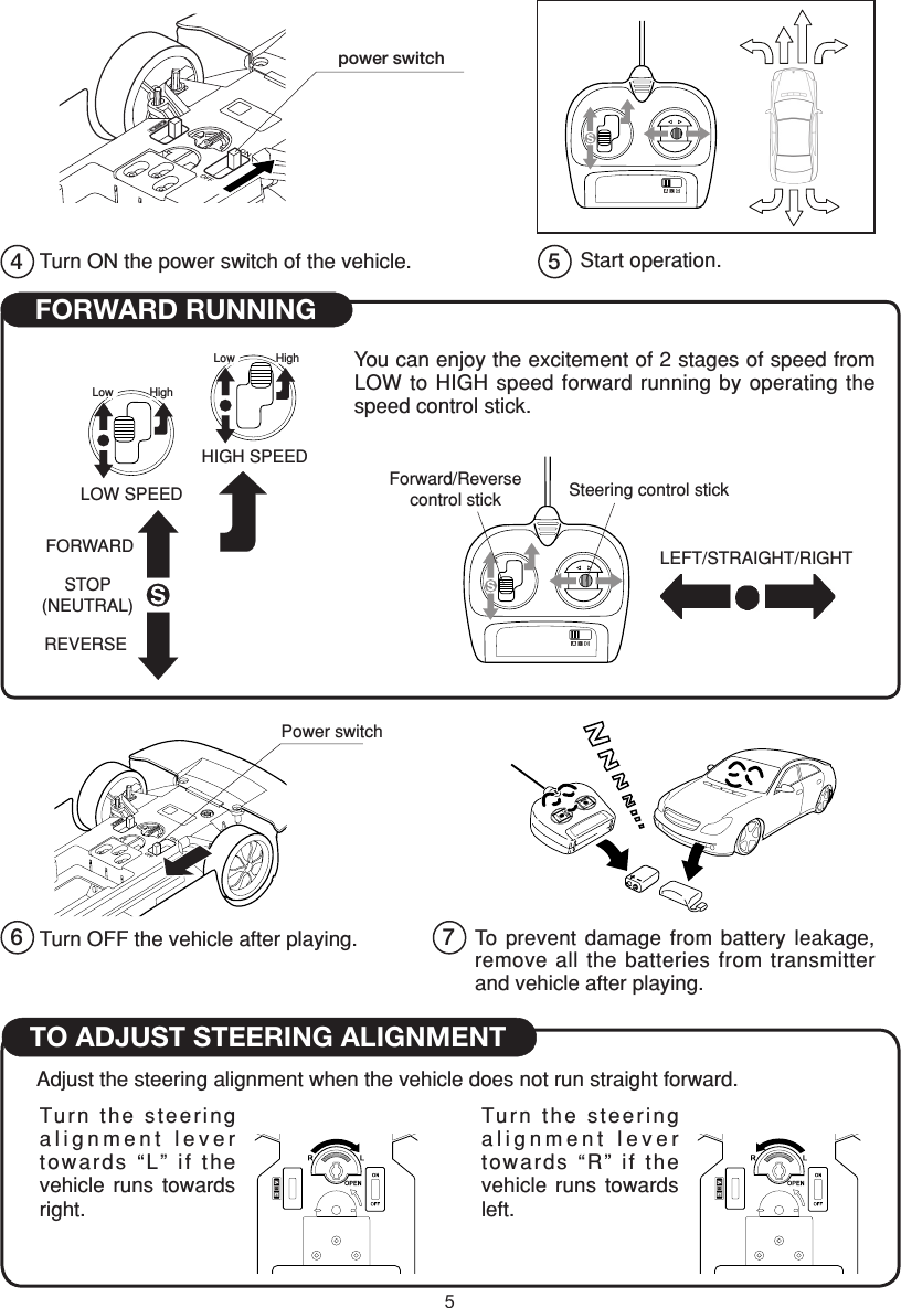 5To  prevent damage from  battery  leakage, remove all the batteries from transmitter and vehicle after playing. 76 Turn OFF the vehicle after playing.Adjust the steering alignment when the vehicle does not run straight forward.Turn the steering alignment lever towards “L” if the vehicle  runs  towards right.Turn the steering alignment lever towards “R” if the vehicle  runs  towards left.TO ADJUST STEERING ALIGNMENTFORWARD RUNNINGYou can enjoy the excitement of 2 stages of speed from LOW to HIGH speed forward running by operating the speed control stick.HIGH SPEEDFORWARDSTOP(NEUTRAL)REVERSELEFT/STRAIGHT/RIGHTLOW SPEED5Start operation.Forward/Reversecontrol stick Steering control stickPower switchLow HighLow HighTurn ON the power switch of the vehicle.power switch4