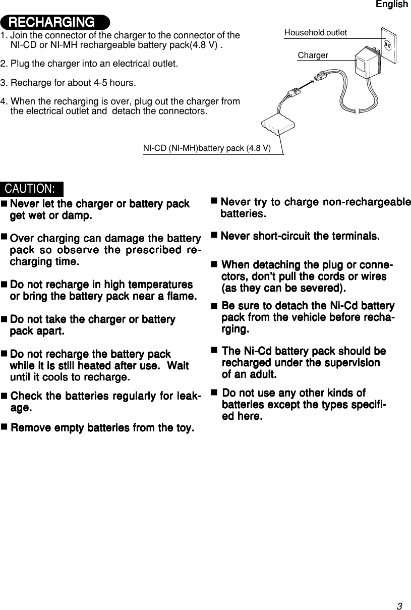 3Household outlet1. Join the connector of the charger to the connector of theNI-CD or NI-MH rechargeable battery pack(4.8 V) .2. Plug the charger into an electrical outlet.3. Recharge for about 4-5 hours.4. When the recharging is over, plug out the charger fromthe electrical outlet and  detach the connectors.Never let the charger or battery packNever let the charger or battery packNever let the charger or battery packNever let the charger or battery packNever let the charger or battery packget wet or damp.get wet or damp.get wet or damp.get wet or damp.get wet or damp.Over charging can damage the batteryOver charging can damage the batteryOver charging can damage the batteryOver charging can damage the batteryOver charging can damage the batterypack so observe the prescribed re-pack so observe the prescribed re-pack so observe the prescribed re-pack so observe the prescribed re-pack so observe the prescribed re-charging time.charging time.charging time.charging time.charging time.Do not recharge in high temperaturesDo not recharge in high temperaturesDo not recharge in high temperaturesDo not recharge in high temperaturesDo not recharge in high temperaturesor bring the battery pack near a flame.or bring the battery pack near a flame.or bring the battery pack near a flame.or bring the battery pack near a flame.or bring the battery pack near a flame.Do not take the charger or batteryDo not take the charger or batteryDo not take the charger or batteryDo not take the charger or batteryDo not take the charger or batterypack apart.pack apart.pack apart.pack apart.pack apart.Do not recharge the battery packDo not recharge the battery packDo not recharge the battery packDo not recharge the battery packDo not recharge the battery packwhile it is still heated after use.  Waitwhile it is still heated after use.  Waitwhile it is still heated after use.  Waitwhile it is still heated after use.  Waitwhile it is still heated after use.  Waituntil it cools to recharge.until it cools to recharge.until it cools to recharge.until it cools to recharge.until it cools to recharge.CAUTION:When detaching the plug or conne-When detaching the plug or conne-When detaching the plug or conne-When detaching the plug or conne-When detaching the plug or conne-ctors, don’t pull the cords or wiresctors, don’t pull the cords or wiresctors, don’t pull the cords or wiresctors, don’t pull the cords or wiresctors, don’t pull the cords or wires(as they can be severed).(as they can be severed).(as they can be severed).(as they can be severed).(as they can be severed).Be sure to detach the Ni-Cd batteryBe sure to detach the Ni-Cd batteryBe sure to detach the Ni-Cd batteryBe sure to detach the Ni-Cd batteryBe sure to detach the Ni-Cd batterypack from the vehicle before recha-pack from the vehicle before recha-pack from the vehicle before recha-pack from the vehicle before recha-pack from the vehicle before recha-rging.rging.rging.rging.rging.The Ni-Cd battery pack should beThe Ni-Cd battery pack should beThe Ni-Cd battery pack should beThe Ni-Cd battery pack should beThe Ni-Cd battery pack should berecharged under the supervisionrecharged under the supervisionrecharged under the supervisionrecharged under the supervisionrecharged under the supervisionof an adult.of an adult.of an adult.of an adult.of an adult.Do not use any other kinds ofDo not use any other kinds ofDo not use any other kinds ofDo not use any other kinds ofDo not use any other kinds ofbatteries except the types specifi-batteries except the types specifi-batteries except the types specifi-batteries except the types specifi-batteries except the types specifi-ed here.ed here.ed here.ed here.ed here.RECHARGINGRECHARGINGRECHARGINGRECHARGINGRECHARGINGChargerNI-CD (NI-MH)battery pack (4.8 V)Check the batteries regularly for leak-Check the batteries regularly for leak-Check the batteries regularly for leak-Check the batteries regularly for leak-Check the batteries regularly for leak-age.age.age.age.age.Remove empty batteries from the toy.Remove empty batteries from the toy.Remove empty batteries from the toy.Remove empty batteries from the toy.Remove empty batteries from the toy.Never try to charge non-rechargeableNever try to charge non-rechargeableNever try to charge non-rechargeableNever try to charge non-rechargeableNever try to charge non-rechargeablebatteries.batteries.batteries.batteries.batteries.Never short-circuit the terminals.Never short-circuit the terminals.Never short-circuit the terminals.Never short-circuit the terminals.Never short-circuit the terminals.EnglishEnglishEnglishEnglishEnglish