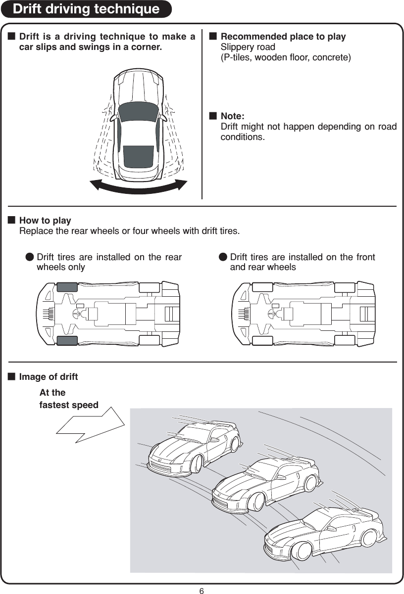 6Drift driving techniqueDrift is a driving technique to make a car slips and swings in a corner.Recommended place to playSlippery road (P-tiles, wooden ﬂoor, concrete)Note:Drift might not happen depending on road conditions.How to playReplace the rear wheels or four wheels with drift tires.Drift  tires  are  installed  on  the  rear wheels onlyDrift tires are installed  on  the  front and rear wheelsImage of driftAt the fastest speed