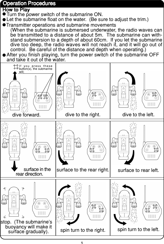 5Operation ProceduresOperation ProceduresOperation ProceduresOperation ProceduresOperation ProceduresHow to PlayHow to PlayHow to PlayHow to PlayHow to PlayTurn the power switch of the submarine ON.Let the submarine float on the water.  (Be sure to adjust the trim.)After you finish playing, turn the power switch of the submarine OFFand take it out of the water.If you press thesebutton(s), the submarinewill;dive forward. dive to the right. dive to the left.                 surface in therear direction. surface to the rear right. surface to rear left.stop.  (The submarine&apos;sbuoyancy will make itsurface gradually). spin turn to the right. spin turn to the left.Transmitter operations and submarine movements(When the submarine is submersed underwater, the radio waves canbe transmitted to a distance of about 5m.  The submarine can with-stand submersion to a depth of about 60cm.  If you let the submarinedive too deep, the radio waves will not reach it, and it will go out ofcontrol.  Be careful of the distance and depth when operating.)