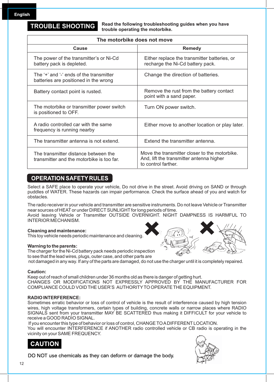 12Select a SAFE place to operate your vehicle, Do not drive in the street. Avoid driving on SAND or through puddles of WATER. These hazards can impair performance. Check the surface ahead of you and watch for obstacles.The radio receiver in your vehicle and transmitter are sensitive instruments. Do not leave Vehicle or Transmitter near sources of HEAT or under DIRECT SUNLIGHT for long periods of time.Avoid leaving Vehicle or Transmitter OUTSIDE OVERNIGHT. NIGHT DAMPNESS IS HARMFUL TO INTERIOR MECHANISM.Cleaning and maintenance:This toy vehicle needs periodic maintenance and cleaning.Warning to the parents:The charger for the Ni-Cd battery pack needs periodic inspection to see that the lead wires, plugs, outer case, and other parts are not damaged in any way. If any of the parts are damaged, do not use the charger until it is completely repaired.Caution:Keep out of reach of small children under 36 months old as there is danger of getting hurt.CHANGES OR MODIFICATIONS NOT EXPRESSLY APPROVED BY THE MANUFACTURER FOR COMPLIANCE COULD VOID THE USER’S  AUTHORITY TO OPERATE THE EQUIPMENT.RADIO INTERFERENCE:Sometimes erratic behavior or loss of control of vehicle is the result of interference caused by high tension wires, high voltage transformers, certain types of building, concrete walls or narrow places where RADIO SIGNALS sent from your transmitter MAY BE SCATTERED thus making it DIFFICULT for your vehicle to receive a GOOD RADIO SIGNAL. If you encounter this type of behavior or loss of control, CHANGE TO A DIFFERENT LOCATION.You will encounter INTERFERENCE if ANOTHER radio controlled vehicle or CB radio is operating in the vicinity on your SAME FREQUENCY.        TROUBLE SHOOTINGRead the following troubleshooting guides when you have trouble operating the motorbike.The motorbike does not moveCause  RemedyThe power of the transmitter’s or Ni-Cd battery pack is depleted.Either replace the transmitter batteries, or recharge the Ni-Cd battery pack.Battery contact point is rusted.Remove the rust from the battery contact point with a sand paper.The motorbike or transmitter power switch is positioned to OFF.Turn ON power switch.A radio controlled car with the same frequency is running nearbyEither move to another location or play later.The transmitter antenna is not extend. Extend the transmitter antenna.The ‘+’ and ‘-‘ ends of the transmitter batteries are positioned in the wrong Change the direction of batteries.The transmitter distance between the transmitter and the motorbike is too far.Move the transmitter closer to the motorbike. And, lift the transmitter antenna higherto control farther.