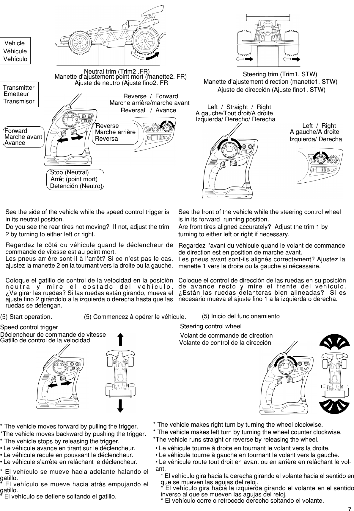 77777VehicleNeutral trim (Trim2 .FR) Steering trim (Trim1. STW)Reverse  /  ForwardTransmitterForwardStop (Neutral)Left  /  Straight  /  RightSee the side of the vehicle while the speed control trigger isin its neutral position.Do you see the rear tires not moving?  If not, adjust the trim2 by turning to either left or right.See the front of the vehicle while the steering control wheelis in its forward  running position.Are front tires aligned accurately?  Adjust the trim 1 byturning to either left or right if necessary.VéhiculeManette d’ajustement point mort (manette2. FR) Manette d’ajustement direction (manette1. STW)Marche arrière/marche avantEmetteurMarche avantArrêt (point mort)A gauche/Tout droit/A droiteRegardez le côté du véhicule quand le déclencheur decommande de vitesse est au point mort.Les pneus arrière sont-il à l’arrêt? Si ce n’est pas le cas,ajustez la manette 2 en la tournant vers la droite ou la gauche.Regardez l’avant du véhicule quand le volant de commandede direction est en position de marche avant.Les pneus avant sont-ils alignés correctement? Ajustez lamanette 1 vers la droite ou la gauche si nécessaire.VehículoAjuste de neutro (Ajuste fino2. FR Ajuste de dirección (Ajuste fino1. STW)Reversal   /  AvanceTransmisor AvanceIzquierda/ Derecho/ DerechaColoque el gatillo de control de la velocidad en la posiciónneutra y mire el costado del vehículo.¿Ve girar las ruedas? Si las ruedas están girando, mueva elajuste fino 2 girándolo a la izquierda o derecha hasta que lasruedas se detengan.Coloque el control de dirección de las ruedas en su posiciónde avance recto y mire el frente del vehículo.¿Están las ruedas delanteras bien alineadas?  Si esnecesario mueva el ajuste fino 1 a la izquierda o derecha.Detención (Neutro)ReverseMarche arrièreReversaLeft  /  RightA gauche/A droiteIzquierda/ Derecha(5) Start operation.Speed control trigger* The vehicle moves forward by pulling the trigger.*The vehicle moves backward by pushing the trigger.* The vehicle stops by releasing the trigger.Steering control wheel* The vehicle makes right turn by turning the wheel clockwise.* The vehicle makes left turn by turning the wheel counter clockwise.*The vehicle runs straight or reverse by releasing the wheel.(5) Commencez à opérer le véhicule.Déclencheur de commande de vitesse Volant de commande de direction(5) Inicio del funcionamientoGatillo de control de la velocidad Volante de control de la dirección• Le véhicule avance en tirant sur le déclencheur.• Le véhicule recule en poussant le déclencheur.• Le véhicule s’arrête en relâchant le déclencheur.• Le véhicule tourne à droite en tournant le volant vers la droite.• Le véhicule tourne à gauche en tournant le volant vers la gauche.• Le véhicule route tout droit en avant ou en arrière en relâchant le vol-ant.* El vehículo se mueve hacia adelante halando elgatillo.* El vehículo se mueve hacia atrás empujando elgatillo.* El vehículo se detiene soltando el gatillo.* El vehículo gira hacia la derecha girando el volante hacia el sentido enque se mueven las agujas del reloj.* El vehículo gira hacia la izquierda girando el volante en el sentidoinverso al que se mueven las agujas del reloj.* El vehículo corre o retrocedo derecho soltando el volante.