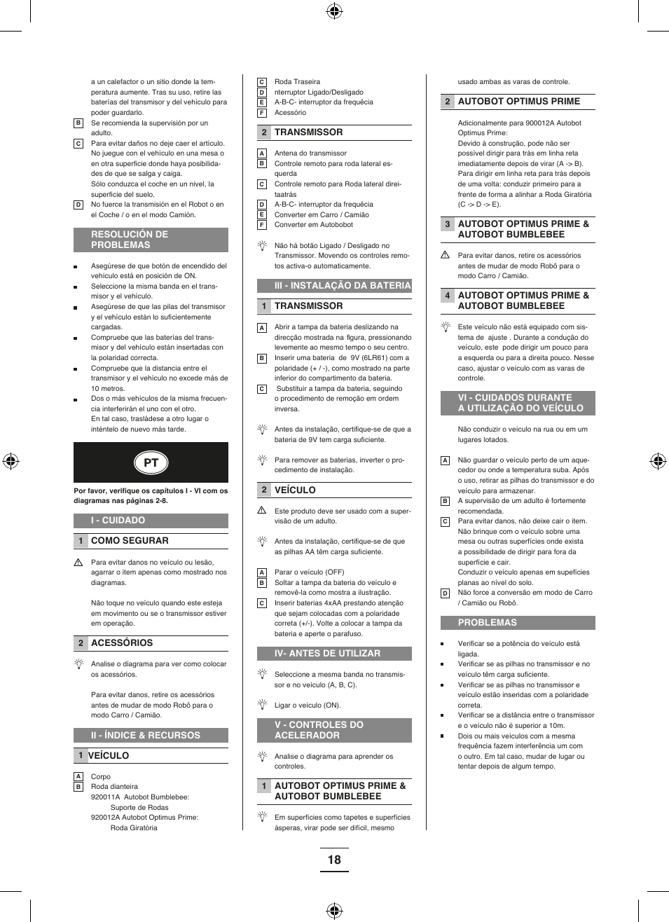 18a un calefactor o un sitio donde la tem-peratura aumente. Tras su uso, retire las baterías del transmisor y del vehículo para poder guardarlo.B Se recomienda la supervisión por un adulto.C  Para evitar daños no deje caer el artículo. No juegue con el vehículo en una mesa o en otra superfi cie donde haya posibilida-des de que se salga y caiga.   Sólo conduzca el coche en un nivel, la superfi cie del suelo.D No fuerce la transmisión en el Robot o en el Coche / o en el modo Camión.RESOLUCIÓN DE PROBLEMAS Asegúrese de que botón de encendido del vehículo está en posición de ON.  Seleccione la misma banda en el trans-misor y el vehículo. Asegúrese de que las pilas del transmisor y el vehículo están lo sufi cientemente cargadas. Compruebe que las baterías del trans-misor y del vehículo están insertadas con la polaridad correcta. Compruebe que la distancia entre el transmisor y el vehículo no excede más de 10 metros. Dos o más vehículos de la misma frecuen-cia interferirán el uno con el otro.  En tal caso, trasládese a otro lugar o inténtelo de nuevo más tarde.  Por favor, verifi que os capítulos I - VI com os diagramas nas páginas 2-8.I - CUIDADO1 COMO SEGURAR  Para evitar danos no veículo ou lesão, agarrar o item apenas como mostrado nos diagramas.  Não toque no veículo quando este esteja em movimento ou se o transmissor estiver em operação.2 ACESSÓRIOS  Analise o diagrama para ver como colocar os acessórios.  Para evitar danos, retire os acessórios antes de mudar de modo Robô para o modo Carro / Camião.  II - ÍNDICE &amp; RECURSOS1VEÍCULOA Corpo B Roda dianteira 920011A  Autobot Bumblebee:    Suporte de Rodas  920012A Autobot Optimus Prime:    Roda GiratóriaC Roda Traseira D  nterruptor Ligado/DesligadoE  A-B-C- interruptor da frequêciaF Acessório2 TRANSMISSORA Antena do transmissor B Controle remoto para roda lateral es-querdaC Controle remoto para Roda lateral direi-taatrásD  A-B-C- interruptor da frequêciaE Converter em Carro / CamiãoF Converter em Autobobot Não há botão Ligado / Desligado no Transmissor. Movendo os controles remo-tos activa-o automaticamente.III - INSTALAÇÃO DA BATERIA1 TRANSMISSORA Abrir a tampa da bateria deslizando na direcção mostrada na  figura, pressionando levemente ao mesmo tempo o seu centro.B Inserir uma bateria  de  9V (6LR61) com a polaridade (+ / -), como mostrado na parte inferior do compartimento da bateria.C   Substituir a tampa da bateria, seguindo o procedimento de remoção em ordem inversa.Antes da instalação, certifi que-se de que a bateria de 9V tem carga sufi ciente.  Para remover as baterias, inverter o pro-cedimento de instalação.2 VEÍCULO Este produto deve ser usado com a super-visão de um adulto.Antes da instalação, certifi que-se de que as pilhas AA têm carga sufi ciente.AParar o veículo (OFF)B Soltar a tampa da bateria do veículo e removê-la como mostra a ilustração. C  Inserir baterias 4xAA prestando atenção que sejam colocadas com a polaridade correta (+/-). Volte a colocar a tampa da bateria e aperte o parafuso.IV- ANTES DE UTILIZAR Seleccione a mesma banda no transmis-sor e no veículo (A, B, C).  Ligar o veículo (ON).V - CONTROLES DO ACELERADORAnalise o diagrama para aprender os controles.1 AUTOBOT OPTIMUS PRIME &amp; AUTOBOT BUMBLEBEE  Em superfícies como tapetes e superfícies ásperas, virar pode ser difícil, mesmo usado ambas as varas de controle.2 AUTOBOT OPTIMUS PRIME  Adicionalmente para 900012A Autobot Optimus Prime: Devido à construção, pode não ser possível dirigir para trás em linha reta imediatamente depois de virar (A -&gt; B). Para dirigir em linha reta para trás depois de uma volta: conduzir primeiro para a frente de forma a alinhar a Roda Giratória (C -&gt; D -&gt; E). 3 AUTOBOT OPTIMUS PRIME &amp; AUTOBOT BUMBLEBEE  Para evitar danos, retire os acessórios antes de mudar de modo Robô para o modo Carro / Camião. 4 AUTOBOT OPTIMUS PRIME &amp; AUTOBOT BUMBLEBEE  Este veículo não está equipado com sis-tema de  ajuste . Durante a condução do veículo, este  pode dirigir um pouco para a esquerda ou para a direita pouco. Nesse caso, ajustar o veículo com as varas de controle.VI - CUIDADOS DURANTE A UTILIZAÇÃO DO VEÍCULO Não conduzir o veículo na rua ou em um lugares lotados.A Não guardar o veículo perto de um aque-cedor ou onde a temperatura suba. Após o uso, retirar as pilhas do transmissor e do veículo para armazenar.B  A supervisão de um adulto é fortemente recomendada.C  Para evitar danos, não deixe cair o item. Não brinque com o veículo sobre uma mesa ou outras superfícies onde exista a possibilidade de dirigir para fora da superfície e cair. Conduzir o veículo apenas em supefícies planas ao nível do solo.D Não force a conversão em modo de Carro / Camião ou Robô.PROBLEMAS Verifi car se a potência do veículo está ligada.  Verifi car se as pilhas no transmissor e no veículo têm carga sufi ciente.  Verifi car se as pilhas no transmissor e veículo estão inseridas com a polaridade correta. Verifi car se a distância entre o transmissor e o veículo não é superior a 10m. Dois ou mais veículos com a mesma frequência fazem interferência um com o outro. Em tal caso, mudar de lugar ou tentar depois de algum tempo.
