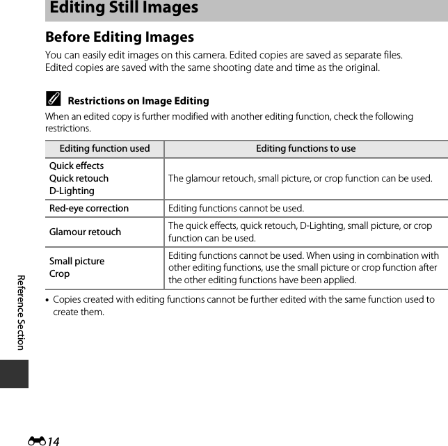 E14Reference SectionBefore Editing ImagesYou can easily edit images on this camera. Edited copies are saved as separate files.Edited copies are saved with the same shooting date and time as the original.CRestrictions on Image EditingWhen an edited copy is further modified with another editing function, check the following restrictions.•Copies created with editing functions cannot be further edited with the same function used to create them.Editing Still ImagesEditing function used Editing functions to useQuick effectsQuick retouchD-LightingThe glamour retouch, small picture, or crop function can be used.Red-eye correction Editing functions cannot be used.Glamour retouch The quick effects, quick retouch, D-Lighting, small picture, or crop function can be used.Small pictureCropEditing functions cannot be used. When using in combination with other editing functions, use the small picture or crop function after the other editing functions have been applied.