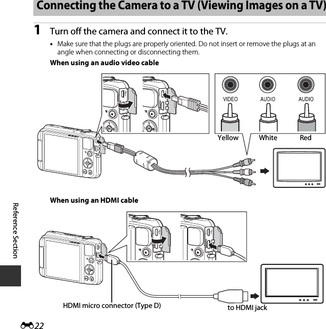 E22Reference Section1Turn off the camera and connect it to the TV.•Make sure that the plugs are properly oriented. Do not insert or remove the plugs at an angle when connecting or disconnecting them.When using an audio video cableWhen using an HDMI cableConnecting the Camera to a TV (Viewing Images on a TV)WhiteYellow RedHDMI micro connector (Type D) to HDMI jack