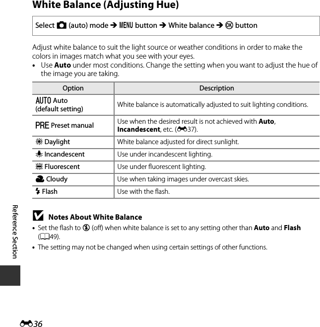 E36Reference SectionWhite Balance (Adjusting Hue)Adjust white balance to suit the light source or weather conditions in order to make the colors in images match what you see with your eyes.•Use Auto under most conditions. Change the setting when you want to adjust the hue of the image you are taking.BNotes About White Balance•Set the flash to W (off) when white balance is set to any setting other than Auto and Flash (A49).•The setting may not be changed when using certain settings of other functions.Select A (auto) mode M d button M White balance M k buttonOption DescriptionaAuto (default setting) White balance is automatically adjusted to suit lighting conditions.bPreset manual Use when the desired result is not achieved with Auto, Incandescent, etc. (E37).cDaylight White balance adjusted for direct sunlight.dIncandescent Use under incandescent lighting.eFluorescent Use under fluorescent lighting.fCloudy Use when taking images under overcast skies.gFlash Use with the flash.