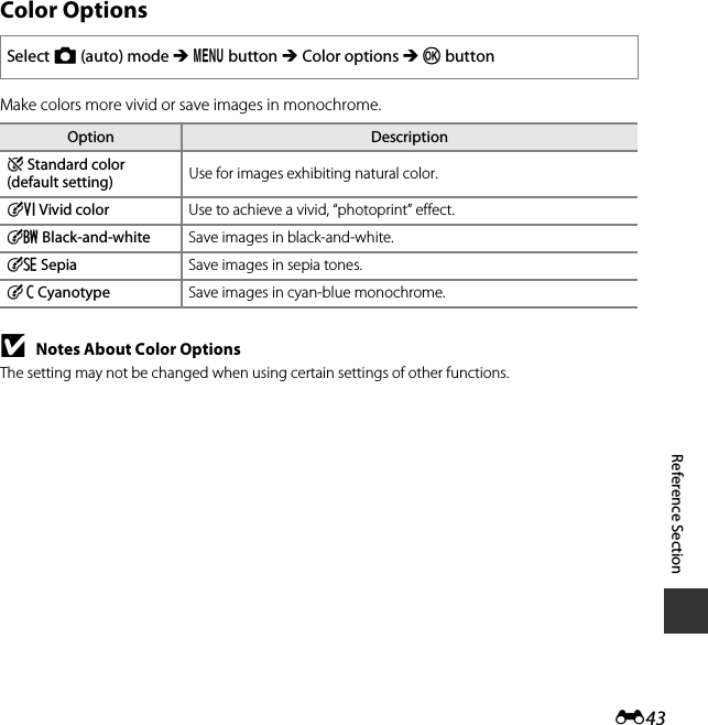 E43Reference SectionColor OptionsMake colors more vivid or save images in monochrome.BNotes About Color OptionsThe setting may not be changed when using certain settings of other functions.Select A (auto) mode M d button M Color options M k buttonOption DescriptionnStandard color (default setting) Use for images exhibiting natural color.oVivid color Use to achieve a vivid, “photoprint” effect.pBlack-and-white Save images in black-and-white.qSepia Save images in sepia tones.rCyanotype Save images in cyan-blue monochrome.