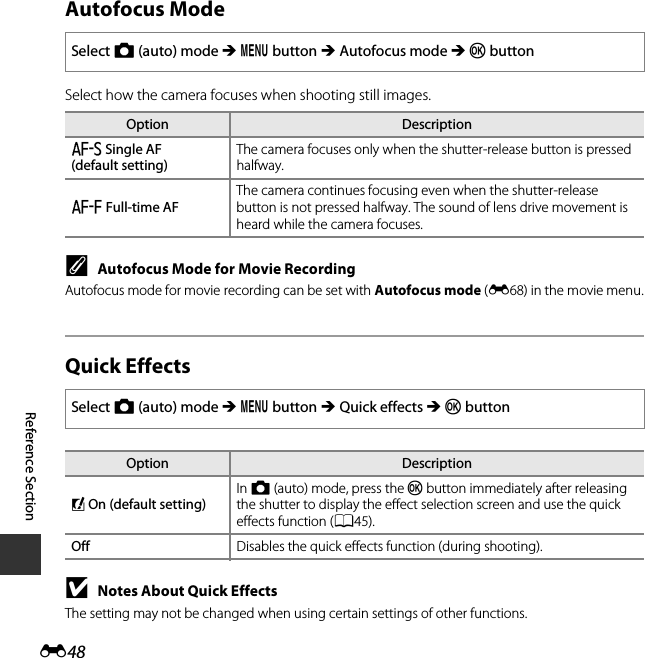 E48Reference SectionAutofocus ModeSelect how the camera focuses when shooting still images.CAutofocus Mode for Movie RecordingAutofocus mode for movie recording can be set with Autofocus mode (E68) in the movie menu.Quick EffectsBNotes About Quick EffectsThe setting may not be changed when using certain settings of other functions.Select A (auto) mode M d button M Autofocus mode M k buttonOption DescriptionASingle AF (default setting)The camera focuses only when the shutter-release button is pressed halfway.BFull-time AFThe camera continues focusing even when the shutter-release button is not pressed halfway. The sound of lens drive movement is heard while the camera focuses.Select A (auto) mode M d button M Quick effects M k buttonOption Descriptionp On (default setting)In A (auto) mode, press the k button immediately after releasing the shutter to display the effect selection screen and use the quick effects function (A45).Off Disables the quick effects function (during shooting).