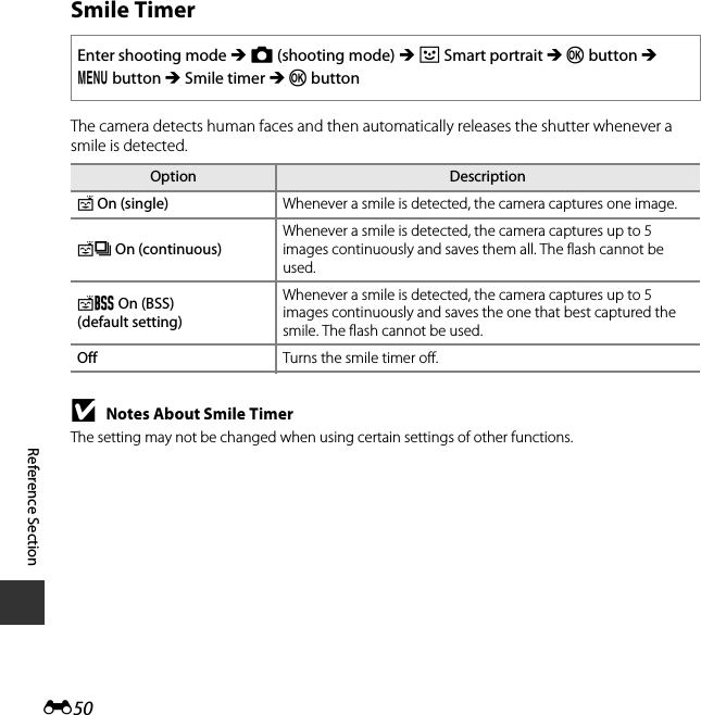 E50Reference SectionSmile TimerThe camera detects human faces and then automatically releases the shutter whenever a smile is detected.BNotes About Smile TimerThe setting may not be changed when using certain settings of other functions.Enter shooting mode M A (shooting mode) M F Smart portrait M k button M d button M Smile timer M k buttonOption Descriptiona On (single) Whenever a smile is detected, the camera captures one image.aC On (continuous)Whenever a smile is detected, the camera captures up to 5 images continuously and saves them all. The flash cannot be used.aD On (BSS) (default setting)Whenever a smile is detected, the camera captures up to 5 images continuously and saves the one that best captured the smile. The flash cannot be used.Off Turns the smile timer off.