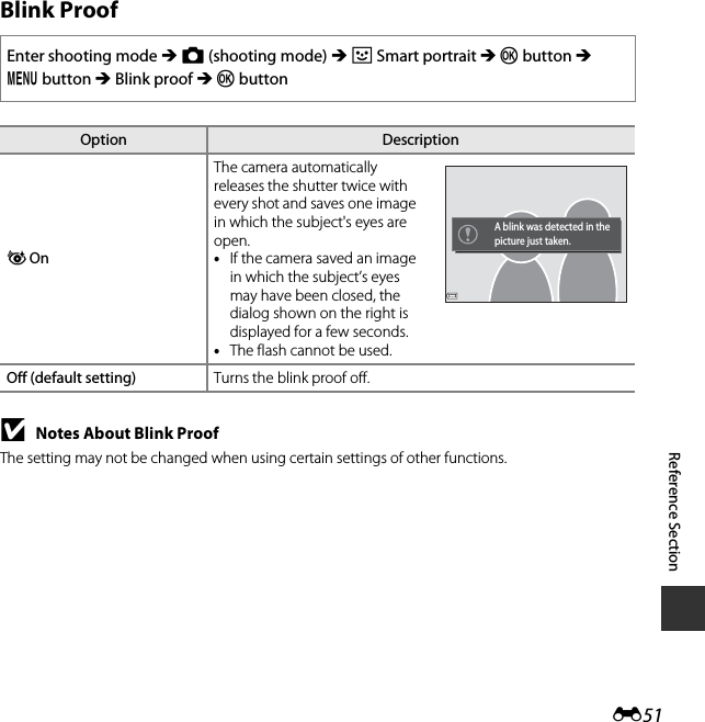E51Reference SectionBlink ProofBNotes About Blink ProofThe setting may not be changed when using certain settings of other functions.Enter shooting mode M A (shooting mode) M F Smart portrait M k button M d button M Blink proof M k buttonOption Descriptiony OnThe camera automatically releases the shutter twice with every shot and saves one image in which the subject&apos;s eyes are open.•If the camera saved an image in which the subject’s eyes may have been closed, the dialog shown on the right is displayed for a few seconds.•The flash cannot be used.Off (default setting) Turns the blink proof off.A blink was detected in thepicture just taken.