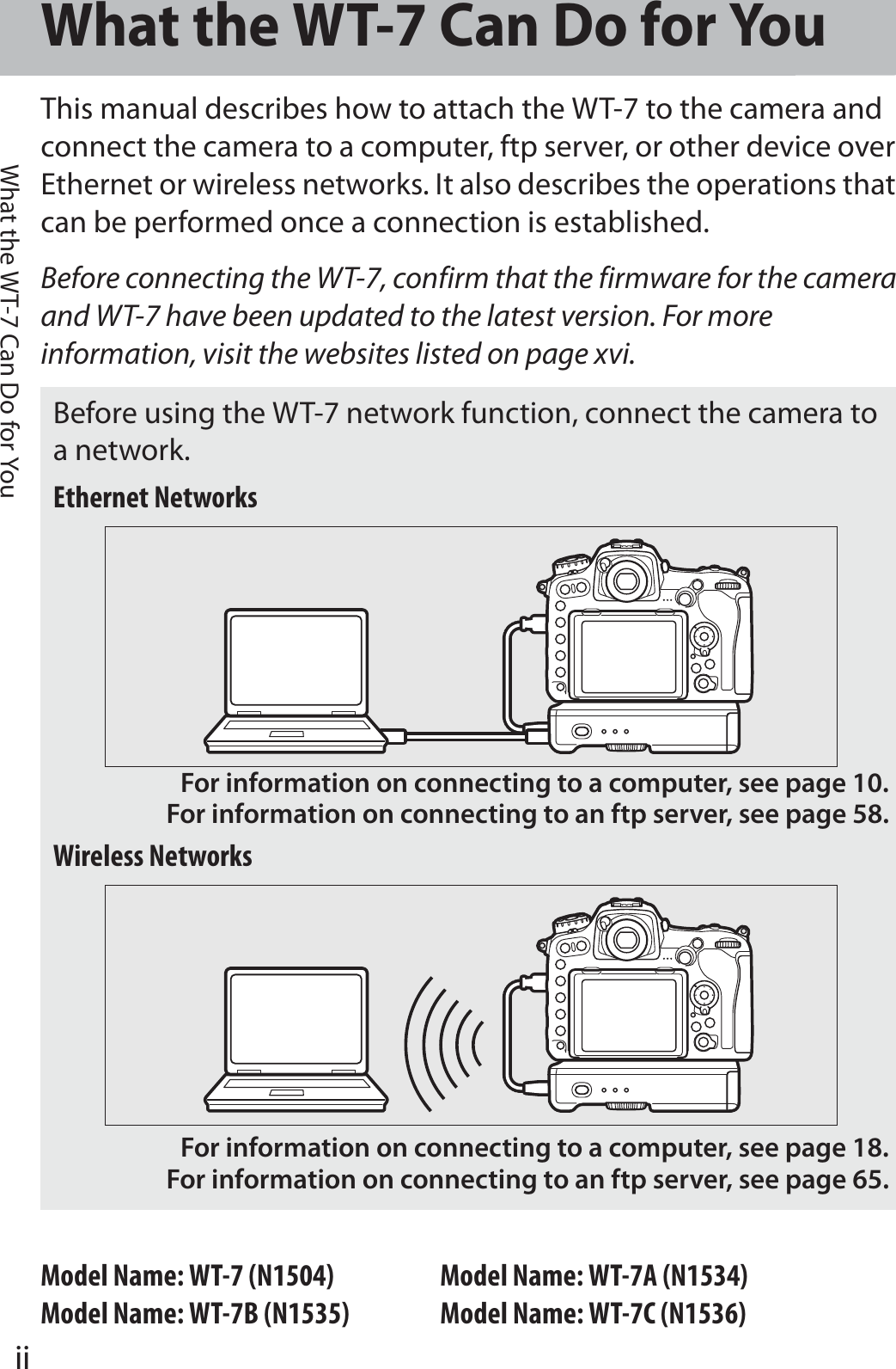 iiWhat the WT-7 Can Do for YouWhat the WT-7 Can Do for YouThis manual describes how to attach the WT-7 to the camera and connect the camera to a computer, ftp server, or other device over Ethernet or wireless networks. It also describes the operations that can be performed once a connection is established.Before connecting the WT-7, confirm that the firmware for the camera and WT-7 have been updated to the latest version. For more information, visit the websites listed on page xvi.Model Name: WT-7 (N1504) Model Name: WT-7A (N1534)Model Name: WT-7B (N1535) Model Name: WT-7C (N1536)Before using the WT-7 network function, connect the camera to a network.Ethernet NetworksFor information on connecting to a computer, see page 10.For information on connecting to an ftp server, see page 58.Wireless NetworksFor information on connecting to a computer, see page 18.For information on connecting to an ftp server, see page 65.