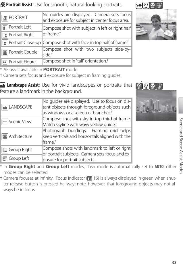 33Scene and Scene Assist Modes Portrait Assist: Use for smooth, natural-looking portraits.PORTRAIT No guides are displayed.  Camera sets focus and exposure for subject in center focus area.Portrait Left Compose shot with subject in left or right half of frame. †Portrait RightPortrait Close-up Compose shot with face in top half of frame. †Portrait Couple Compose shot with two subjects side-by-side. †Portrait Figure Compose shot in “tall” orientation. †* AF-assist available in PORTRAIT mode.† Camera sets focus and exposure for subject in framing guides. Landscape Assist: Use for vivid landscapes or portraits that feature a landmark in the background.LANDSCAPENo guides are displayed.  Use to focus on dis-tant objects through foreground objects such as windows or a screen of branches. †Scenic View Compose shot with sky in top third of frame.  Match skyline with wavy yellow guide. †ArchitecturePhotograph buildings.  Framing grid helps keep verticals and horizontals aligned with the frame. †Group Right Compose shots with landmark to left or right of portrait subjects.  Camera sets focus and ex-posure for portrait subjects.Group Left* In Group Right  and  Group Left modes, ﬂ ash mode is automatically set to AUTO; other modes can be selected.† Camera focuses at inﬁ nity.  Focus indicator (  16) is always displayed in green when shut-ter-release button is pressed halfway; note, however, that foreground objects may not al-ways be in focus.OFF OFF OFFOFF OFF OFF OFF**